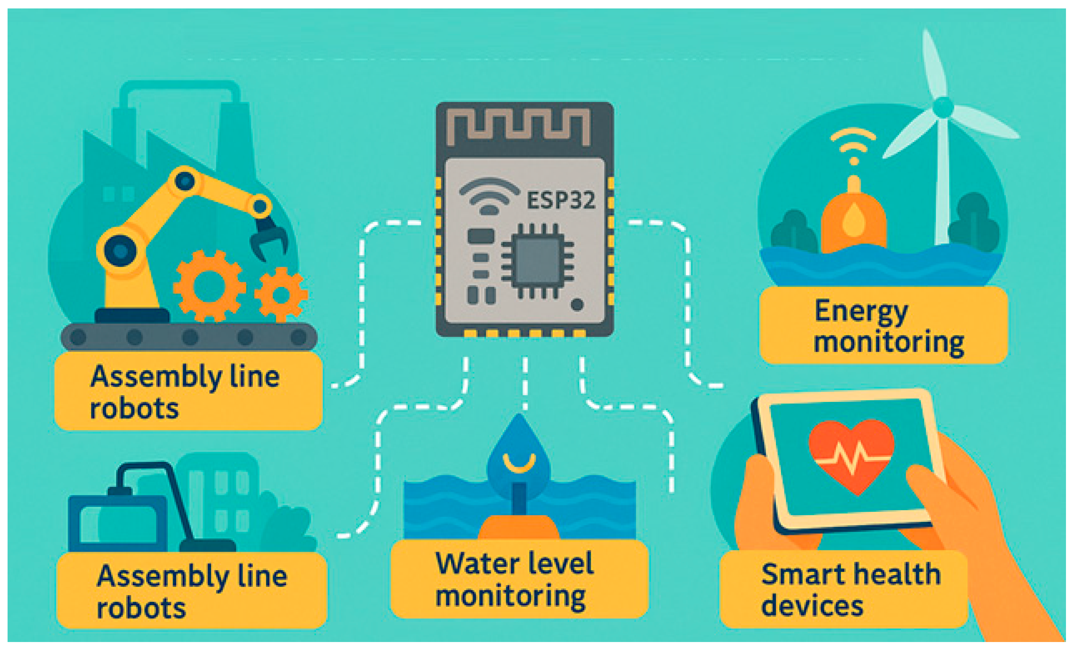 Preprints 170582 g014