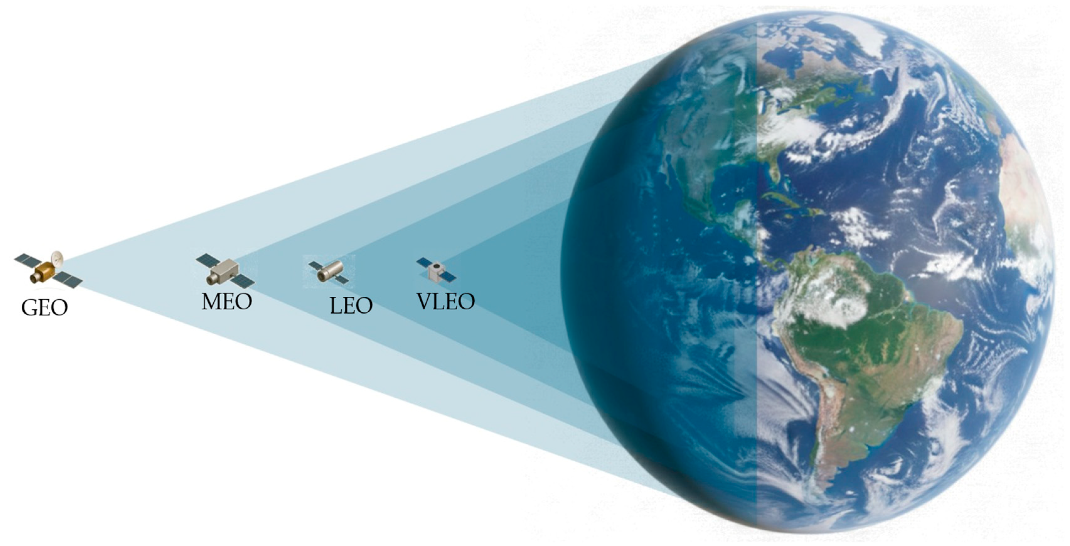 Preprints 190392 g002