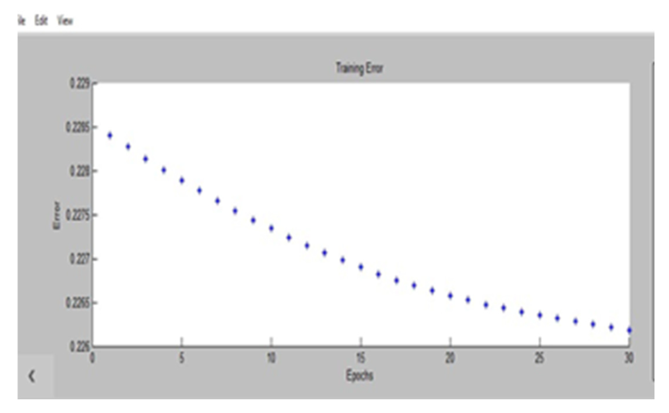 Preprints 184337 g005