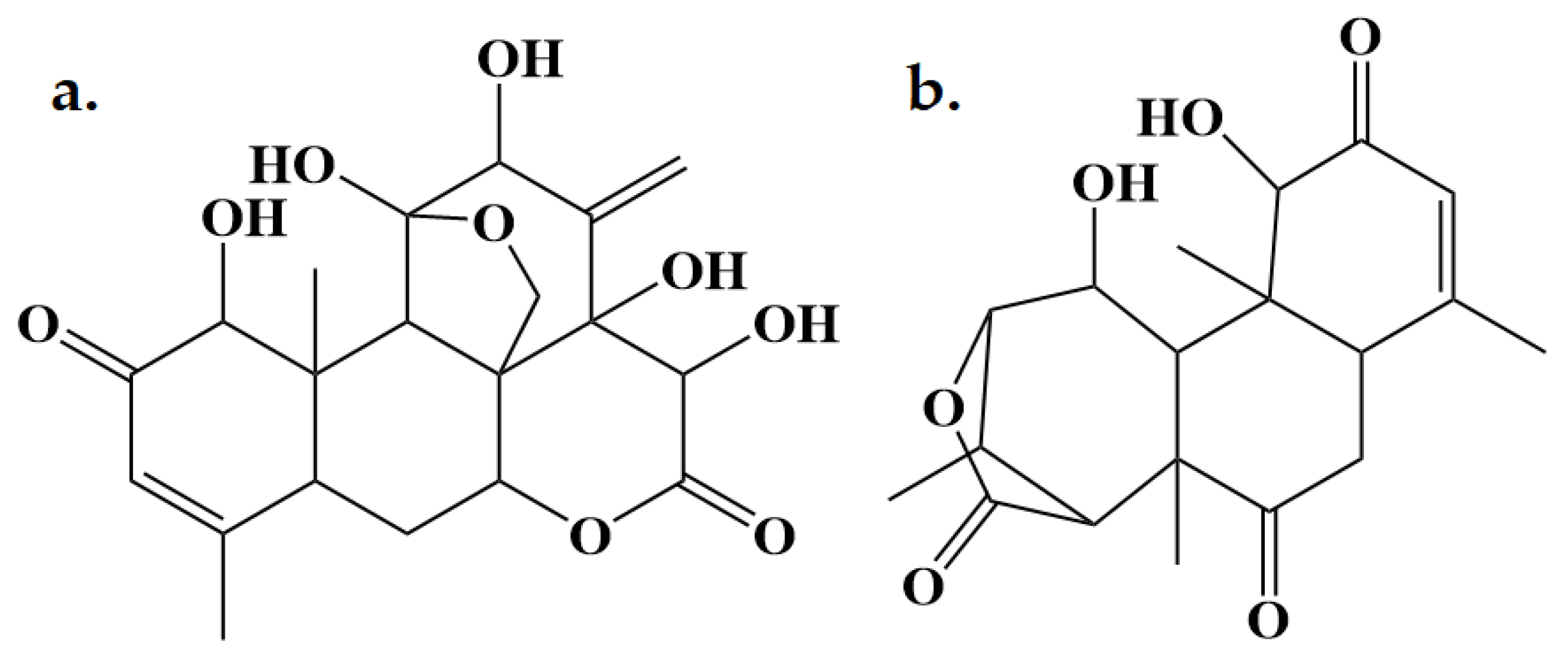 Preprints 73790 g001