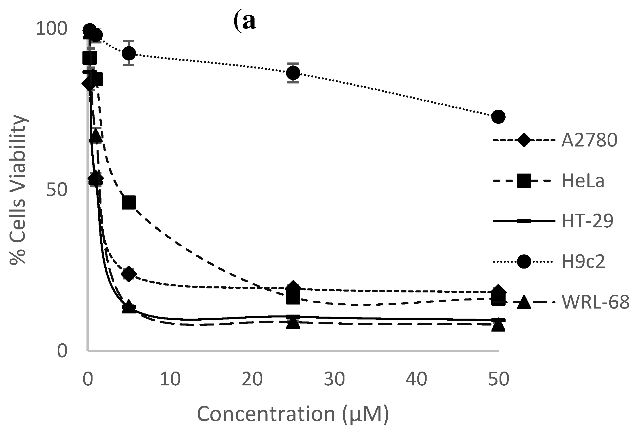 Preprints 73790 g002a
