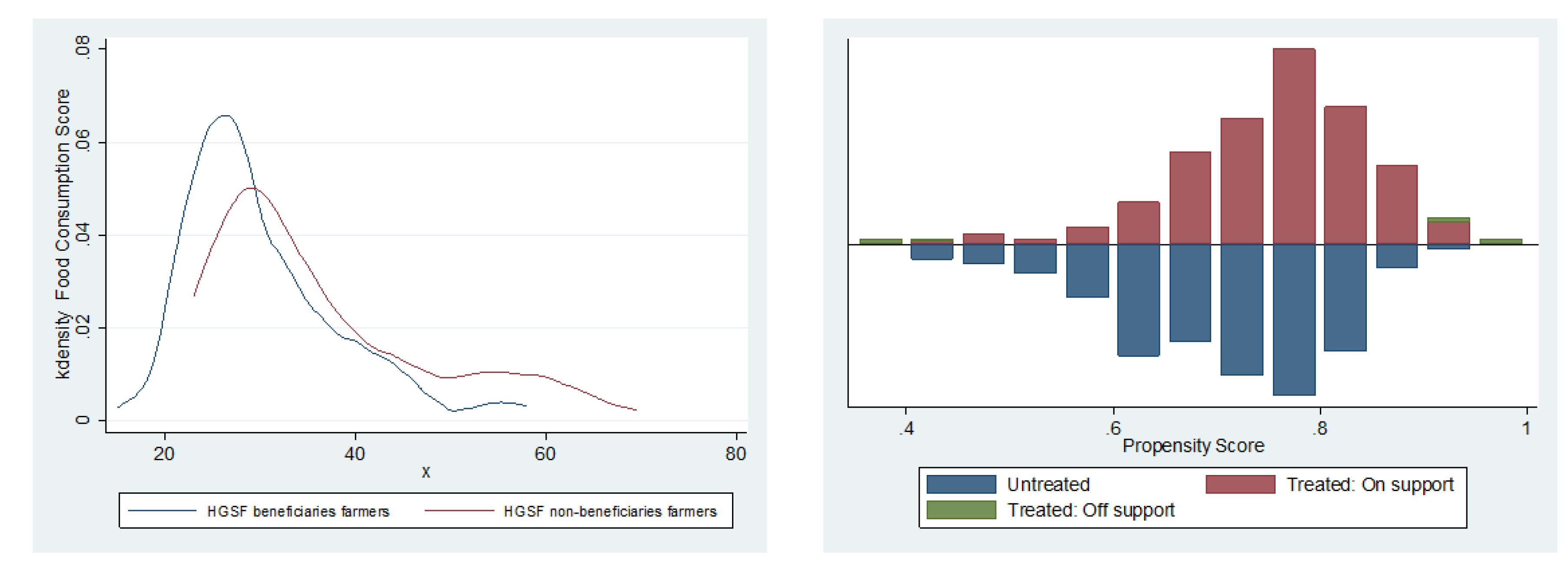 Preprints 75039 g0a1