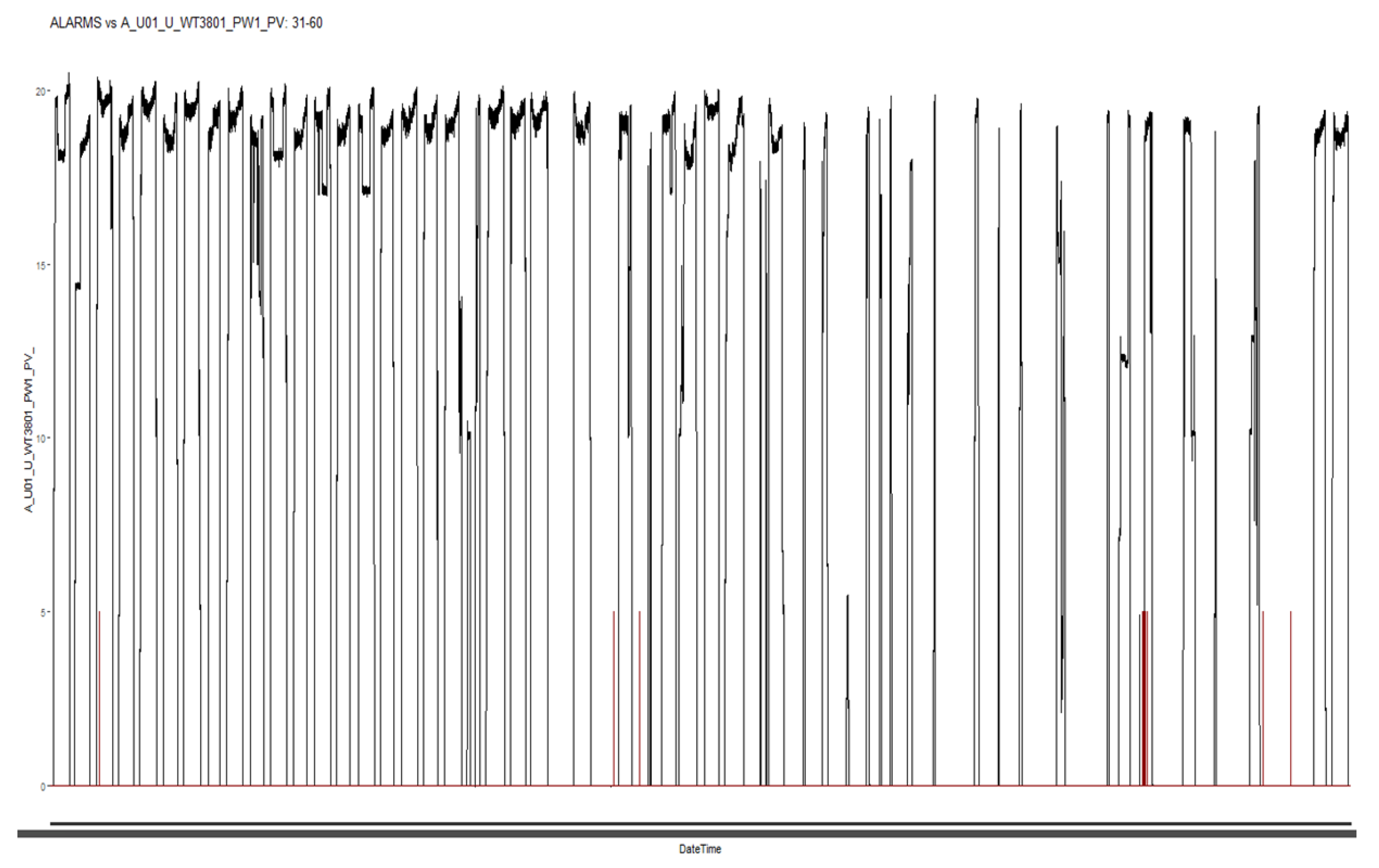 Preprints 188751 g001
