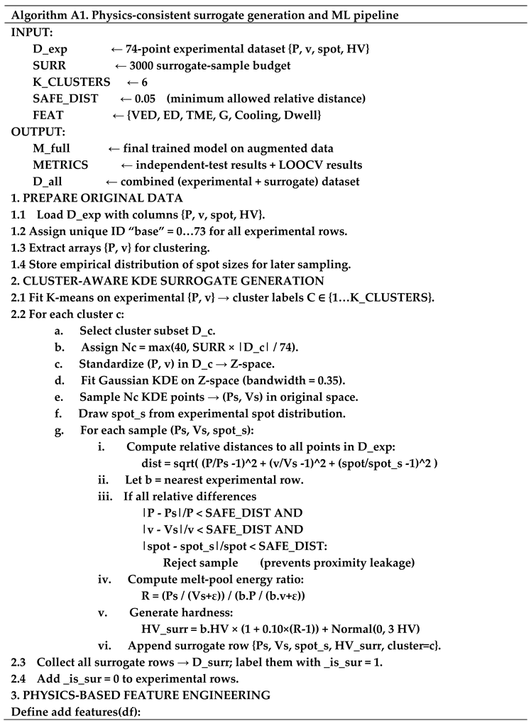 Preprints 191593 i001