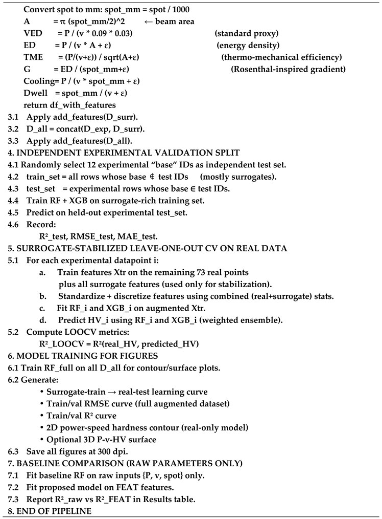 Preprints 191593 i002