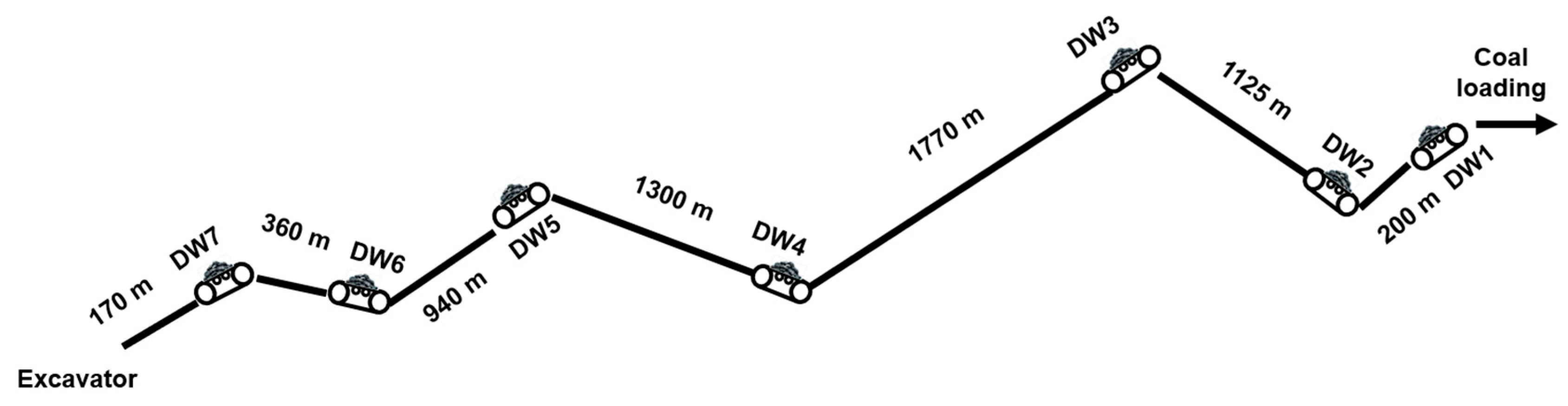 Preprints 169714 g003
