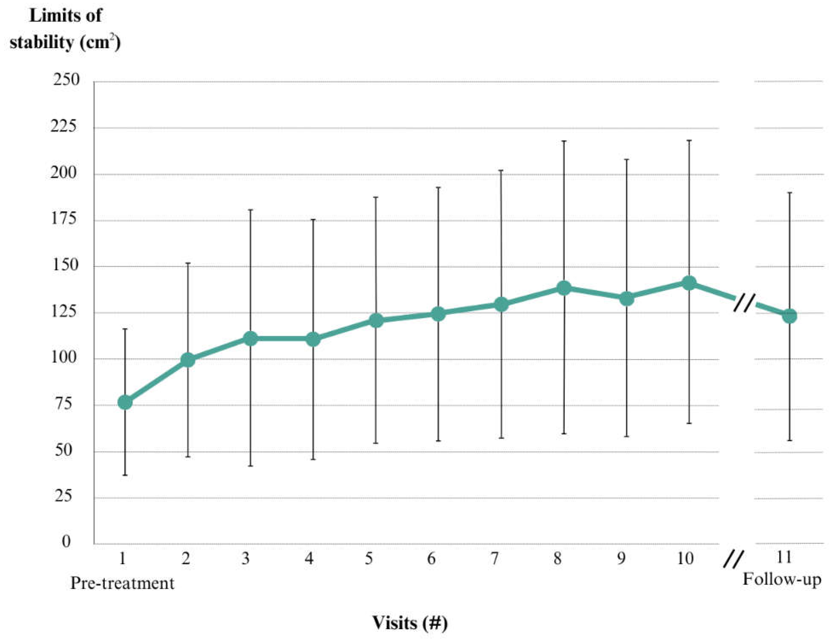 Preprints 113151 g003