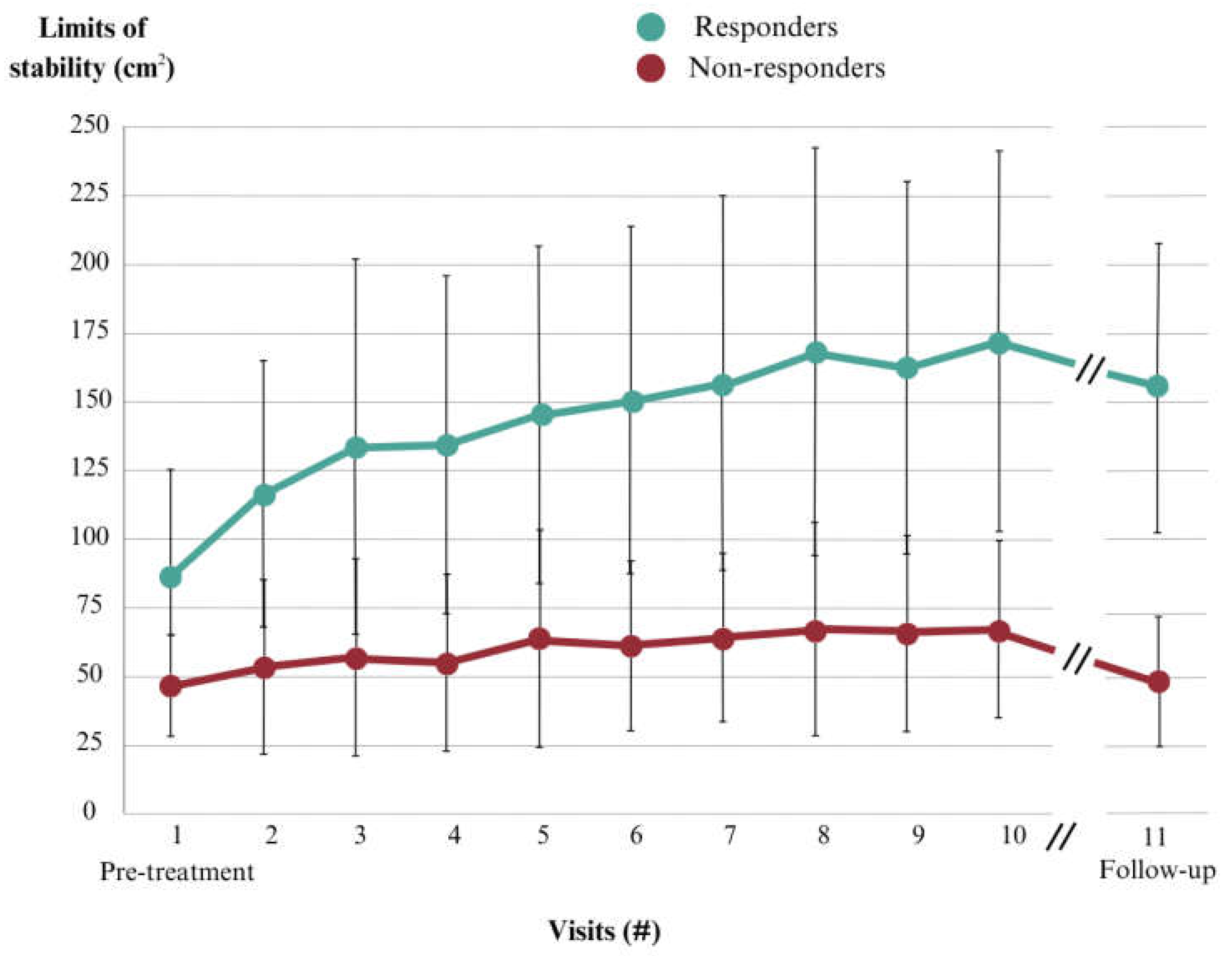 Preprints 113151 g004