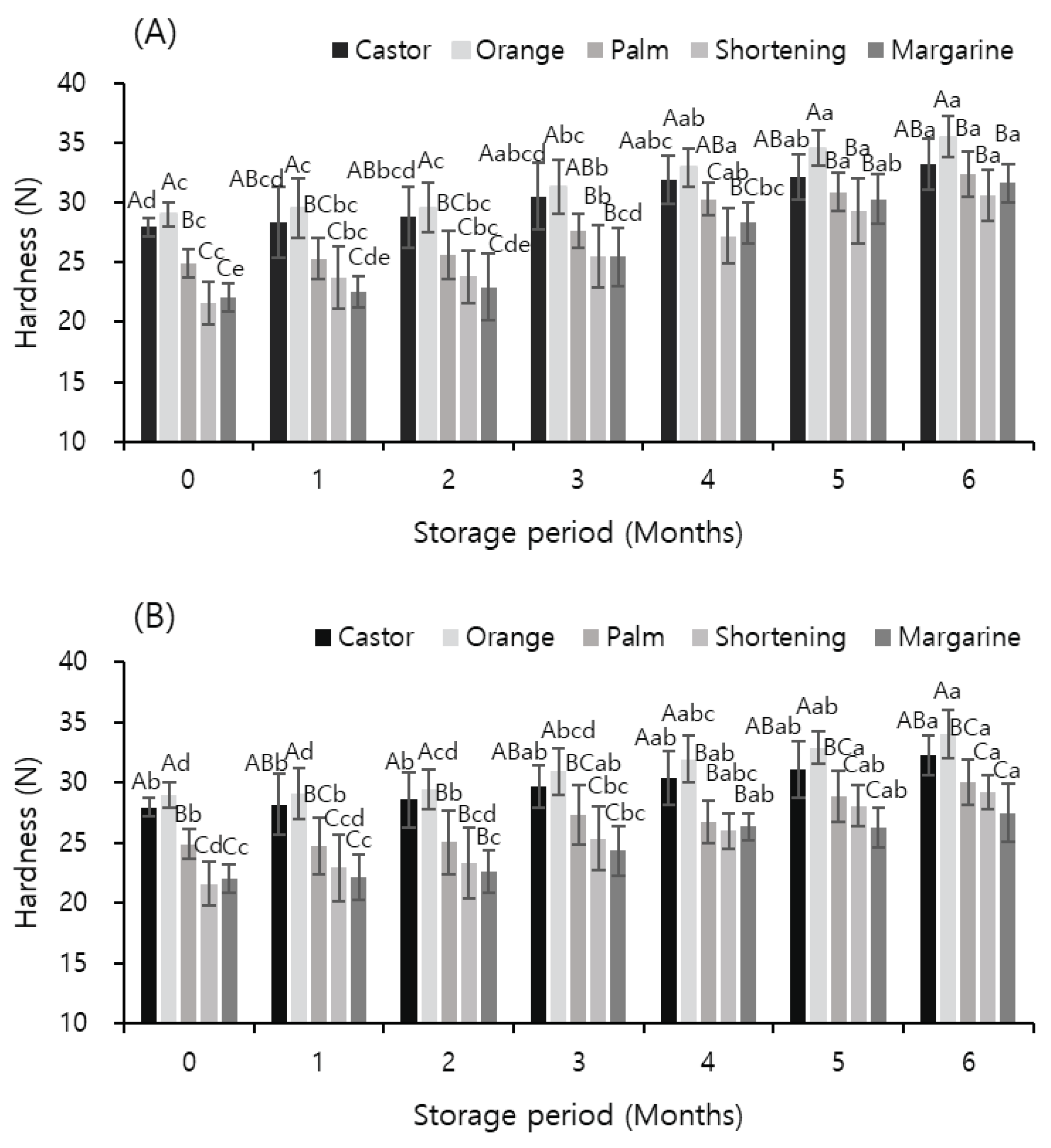 Preprints 85739 g001