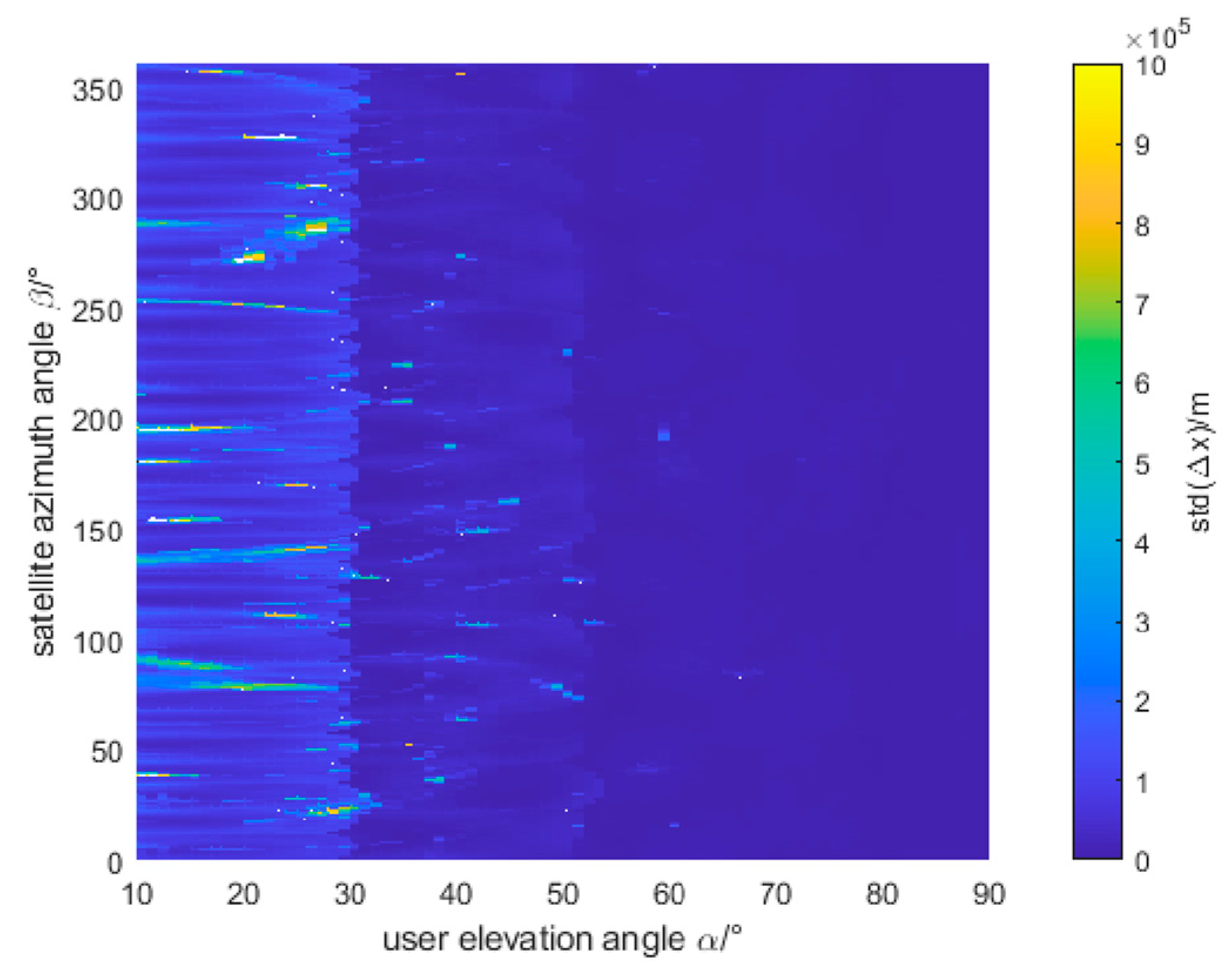 Preprints 140323 g010