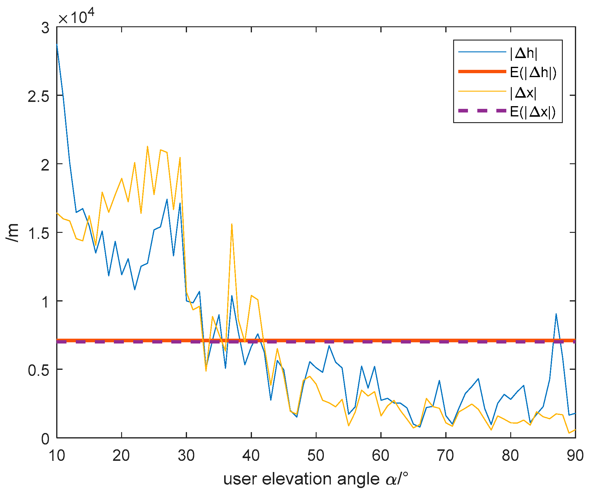 Preprints 140323 g011