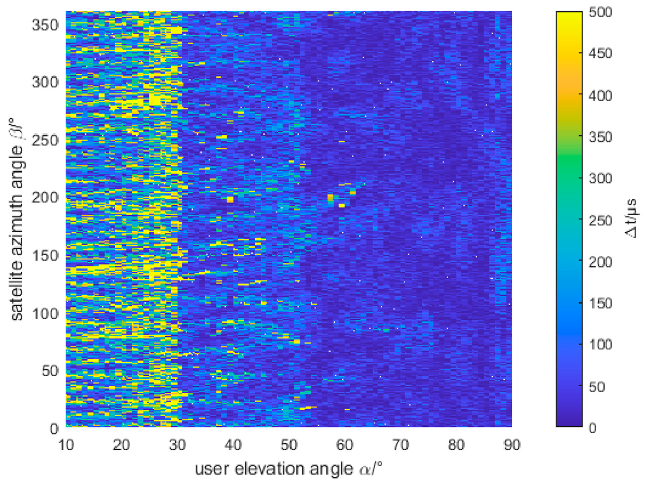 Preprints 140323 g012