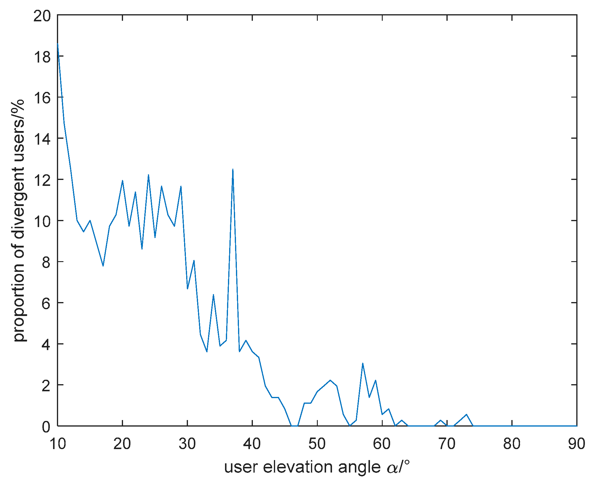 Preprints 140323 g013