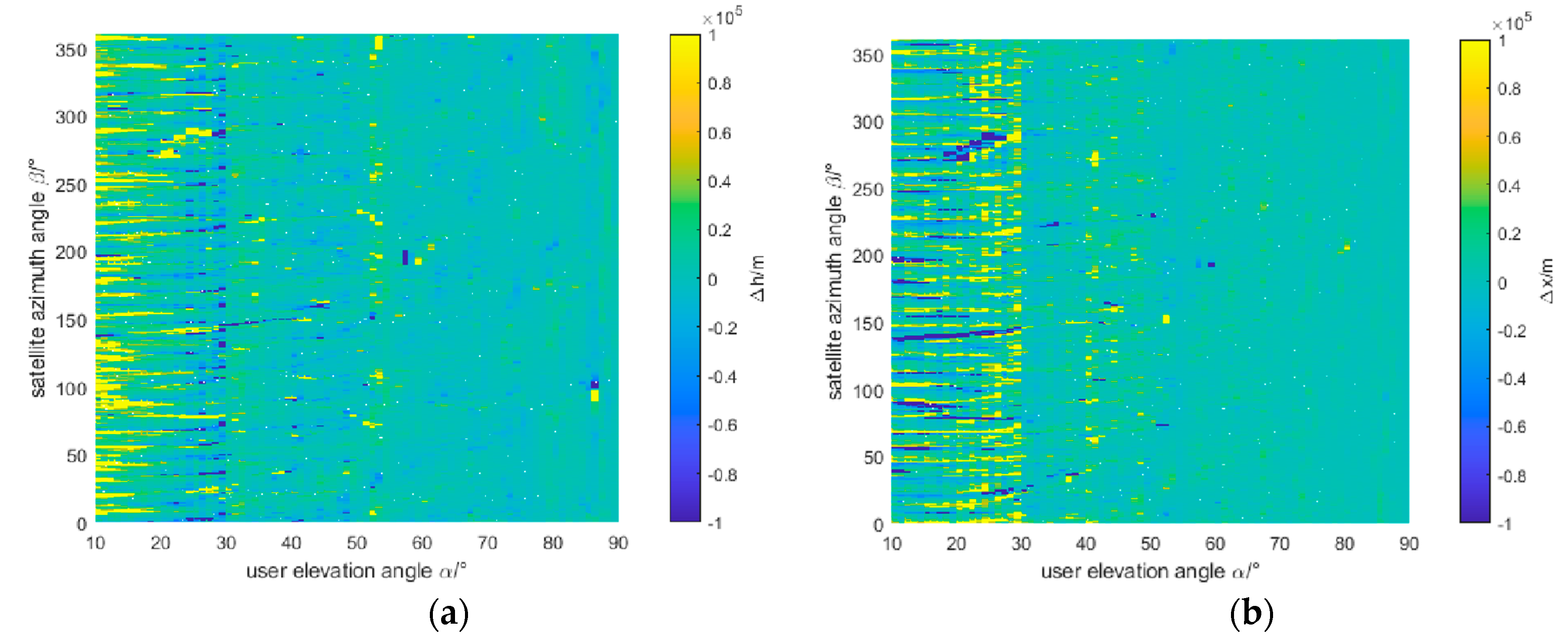 Preprints 140323 g014