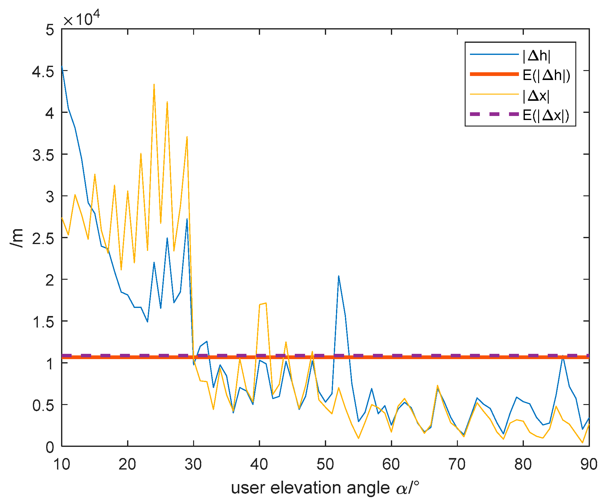 Preprints 140323 g015