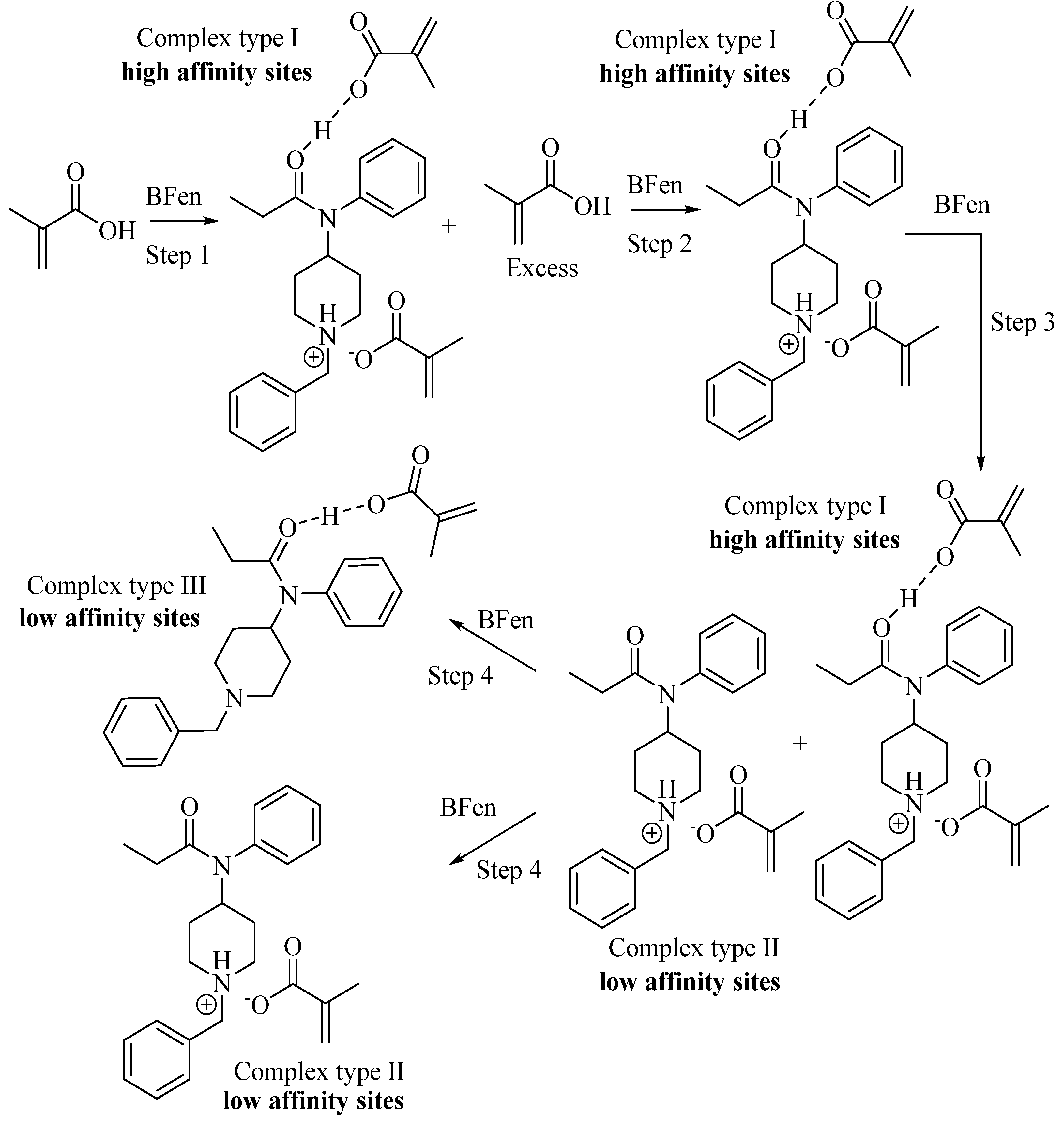 Preprints 81282 sch003