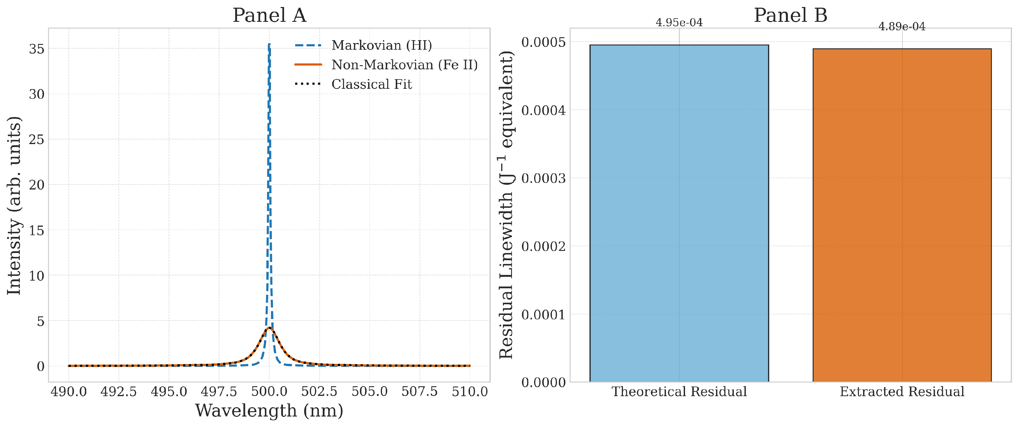 Preprints 187437 g004