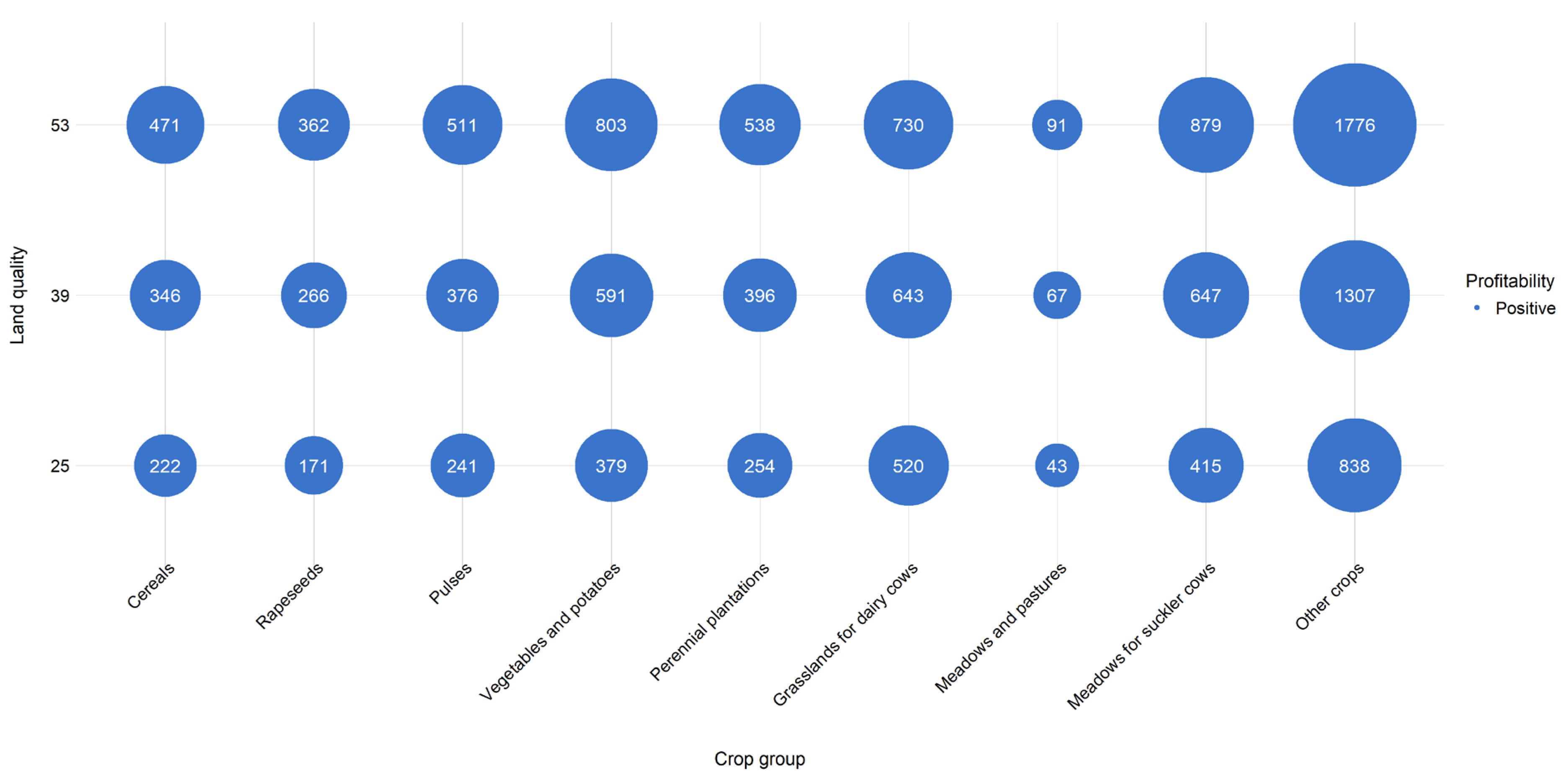 Preprints 190896 g002