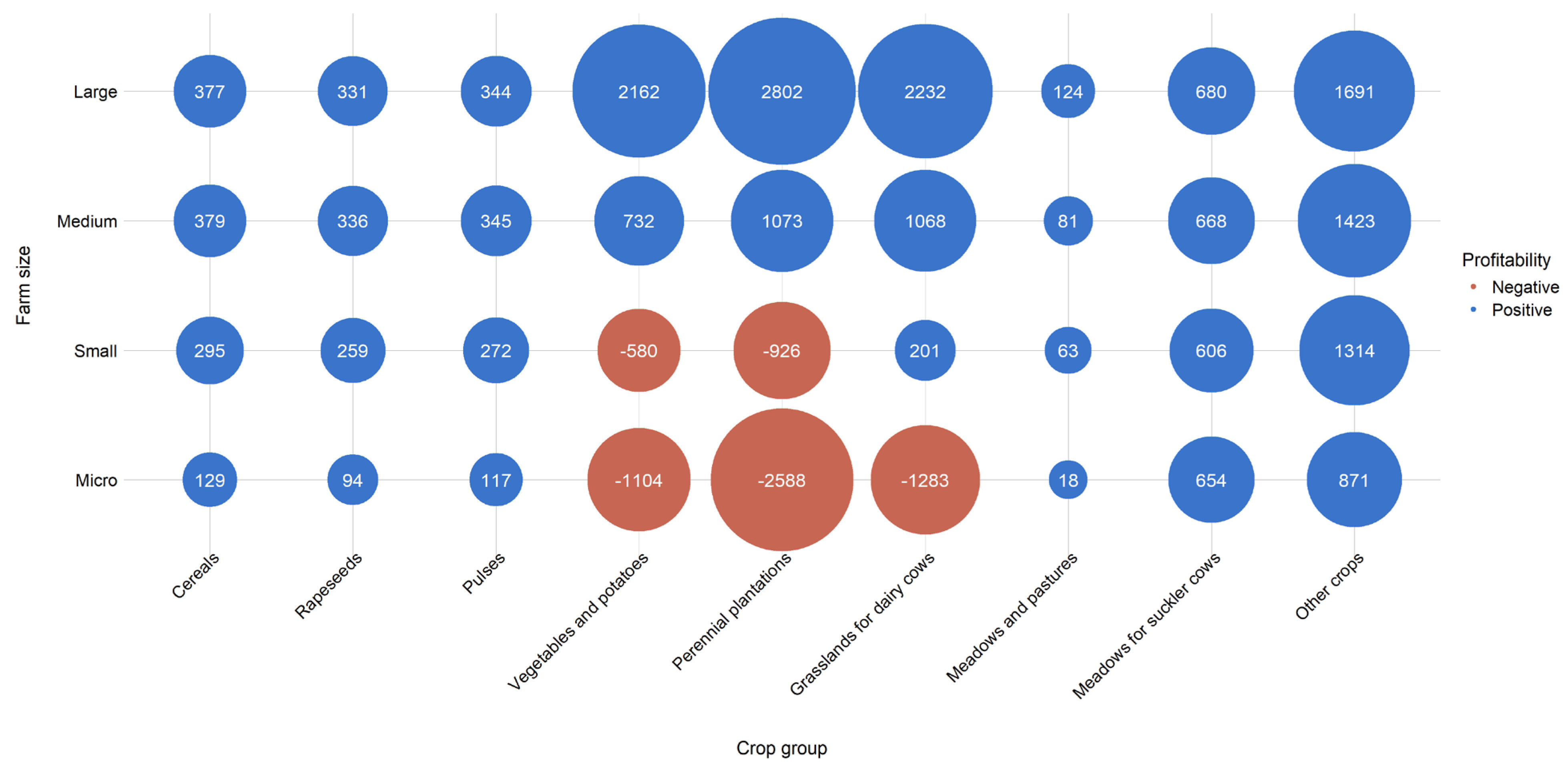 Preprints 190896 g003