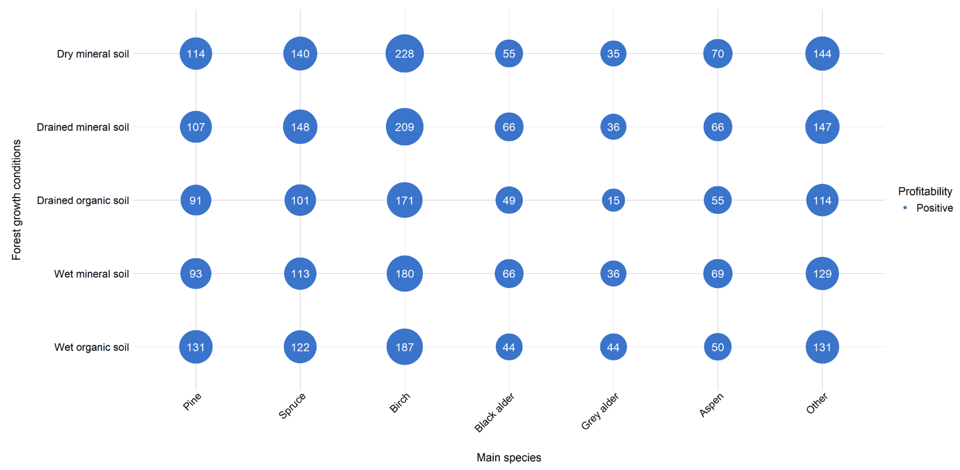 Preprints 190896 g004