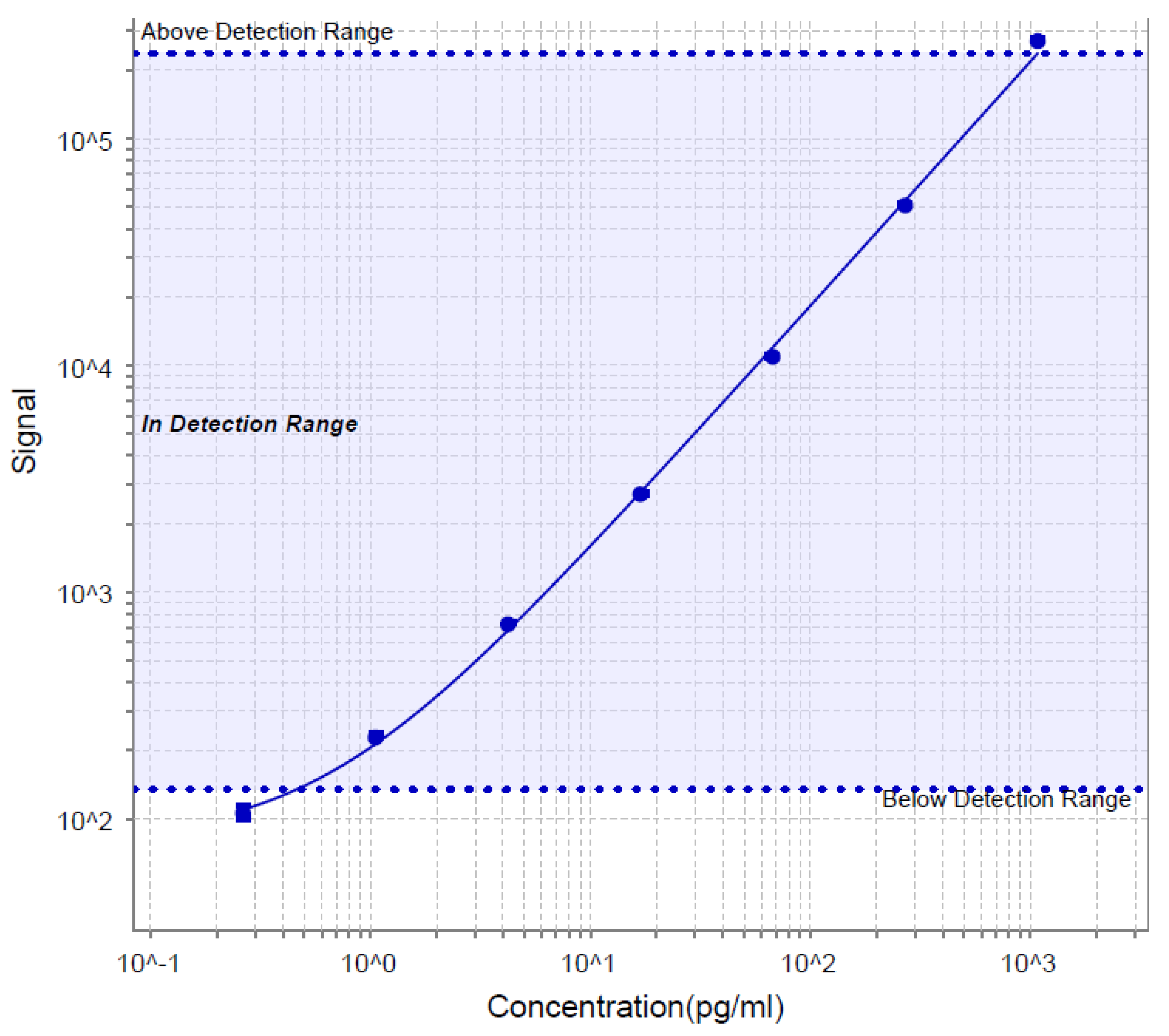 Preprints 201867 g001