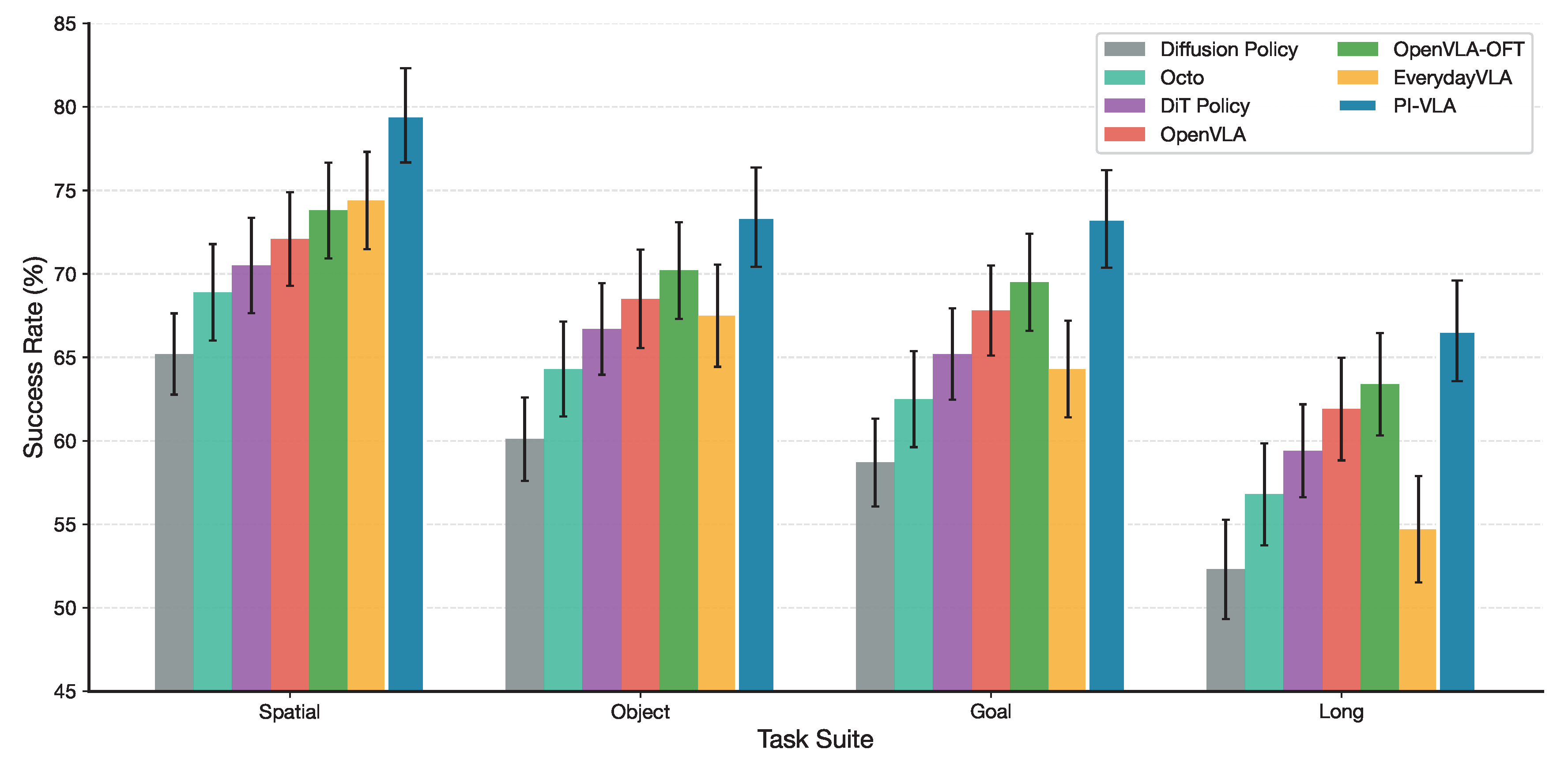 Preprints 193496 g003