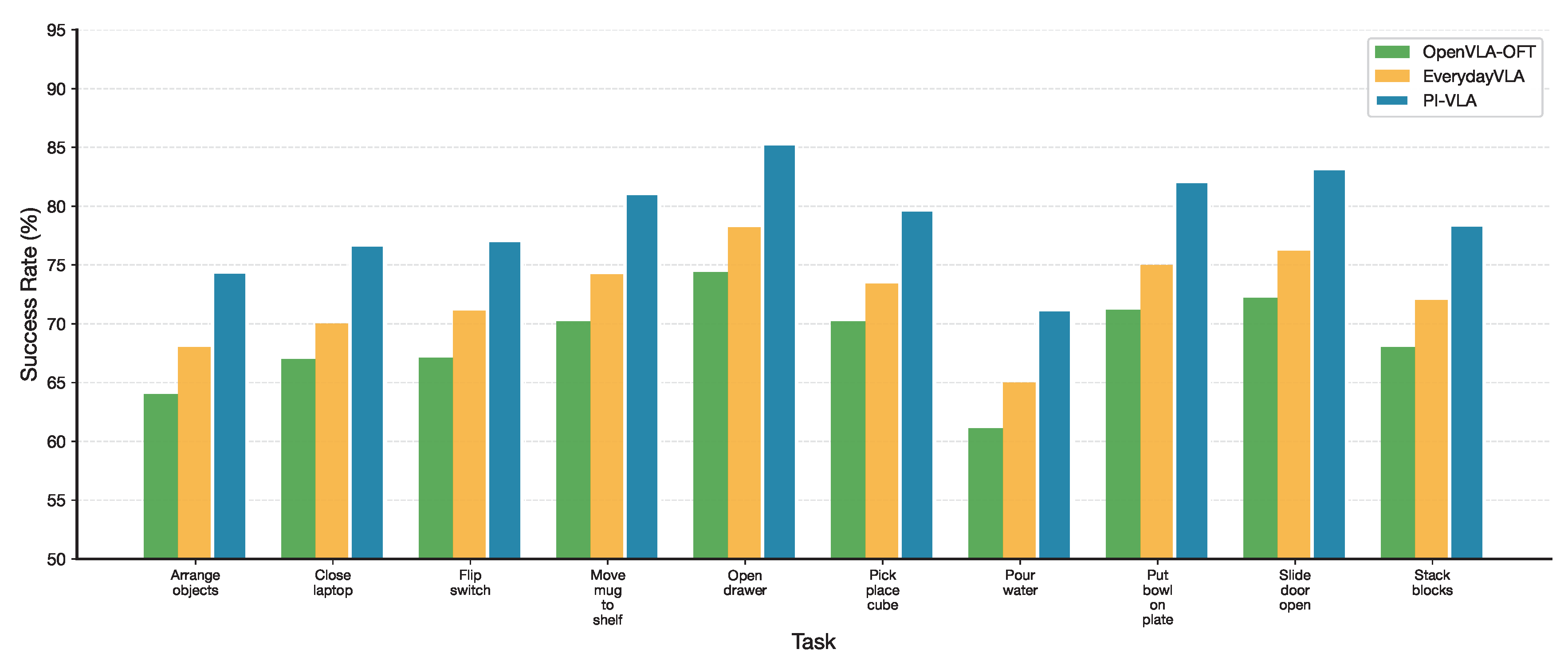 Preprints 193496 g005
