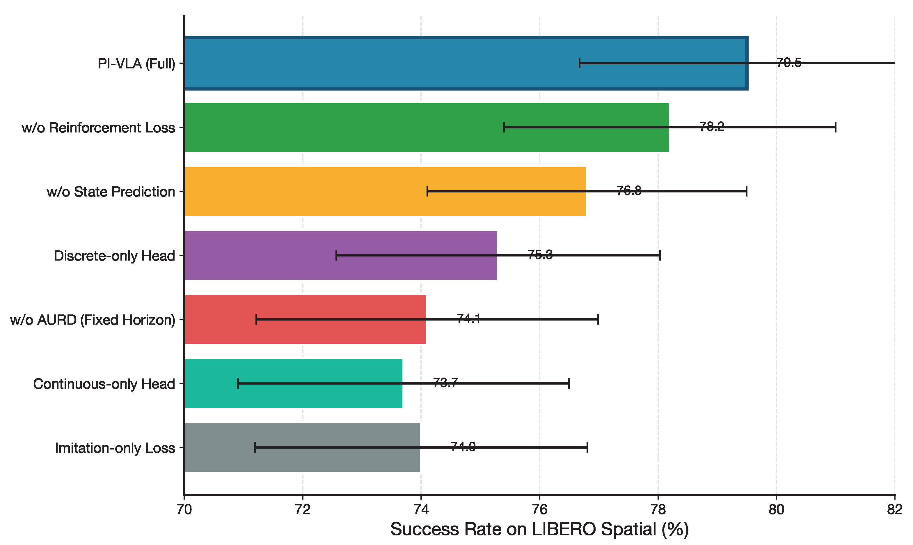 Preprints 193496 g010