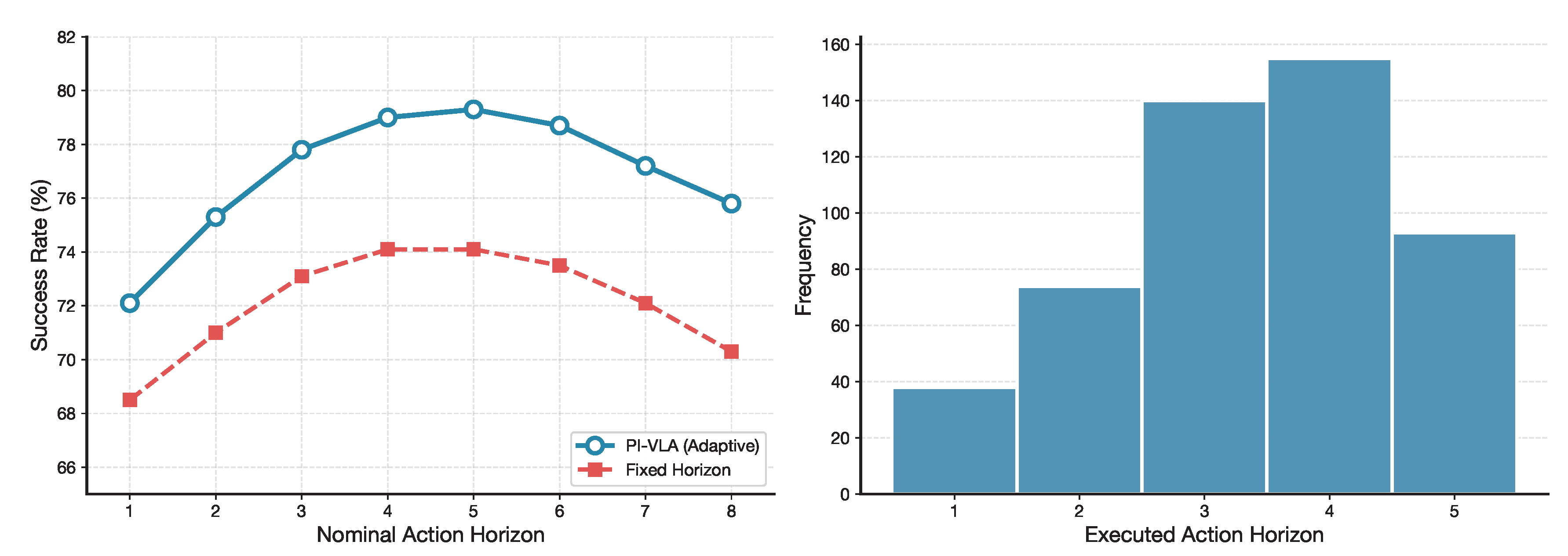 Preprints 193496 g014