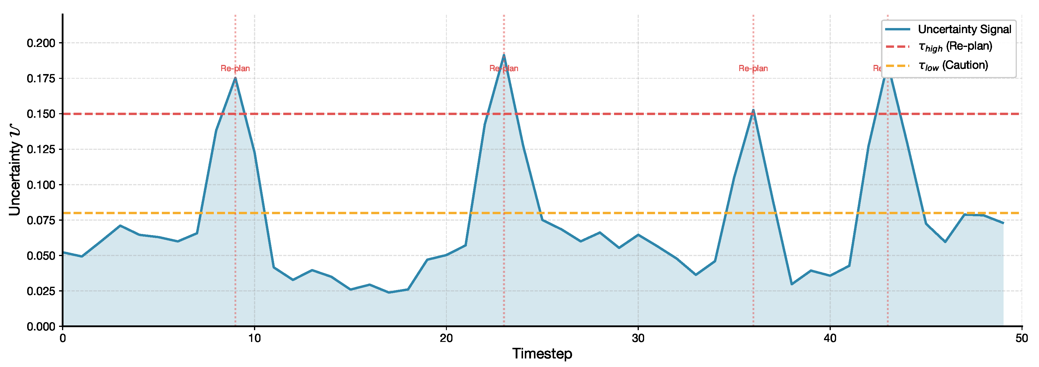 Preprints 193496 g015