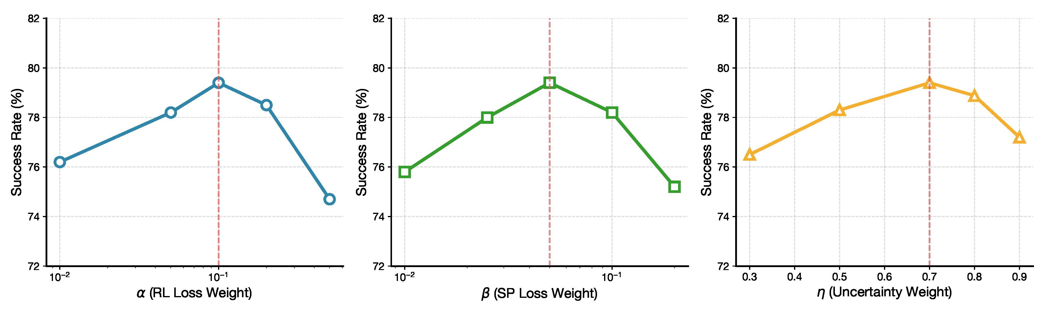 Preprints 193496 g016