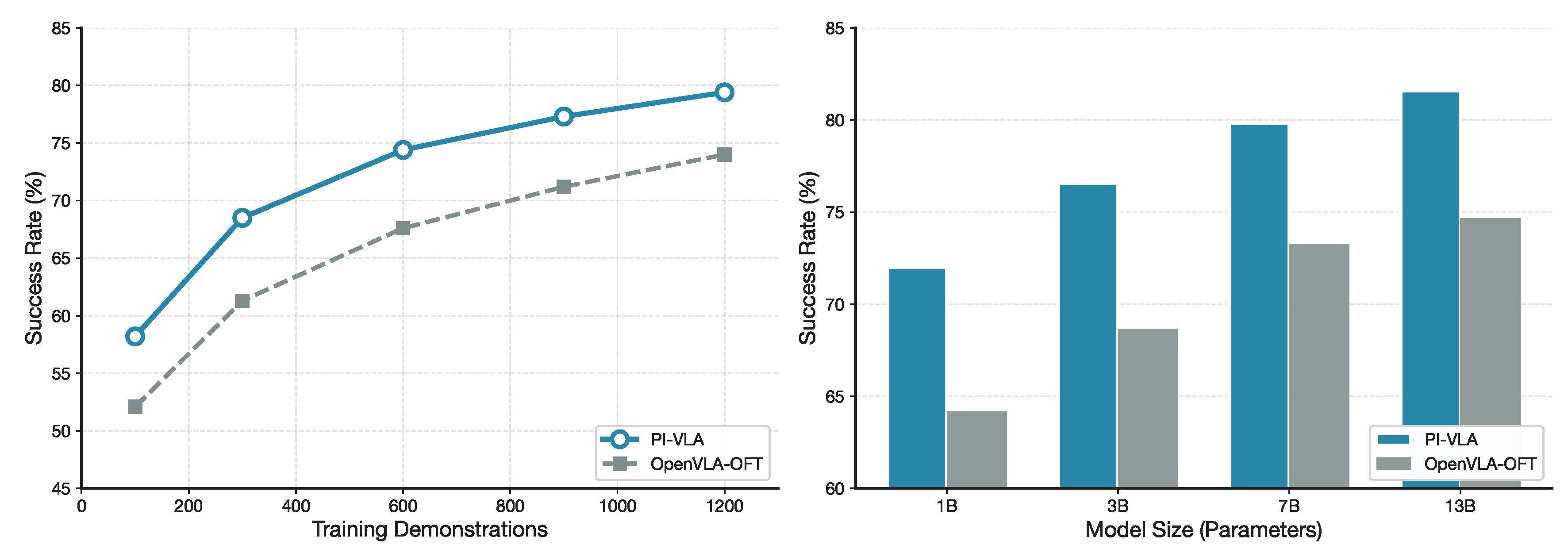 Preprints 193496 g017
