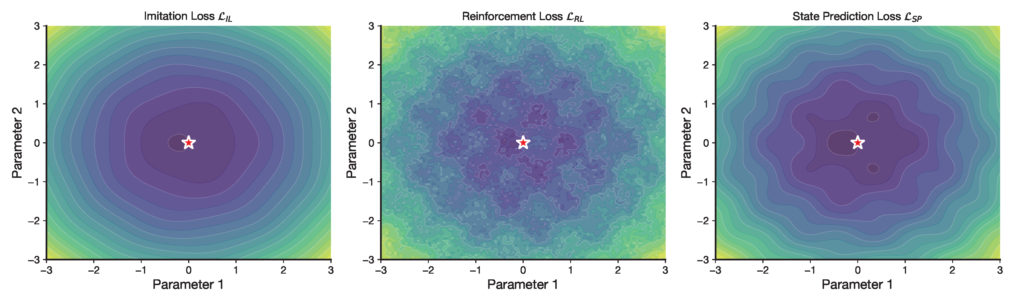 Preprints 193496 g018