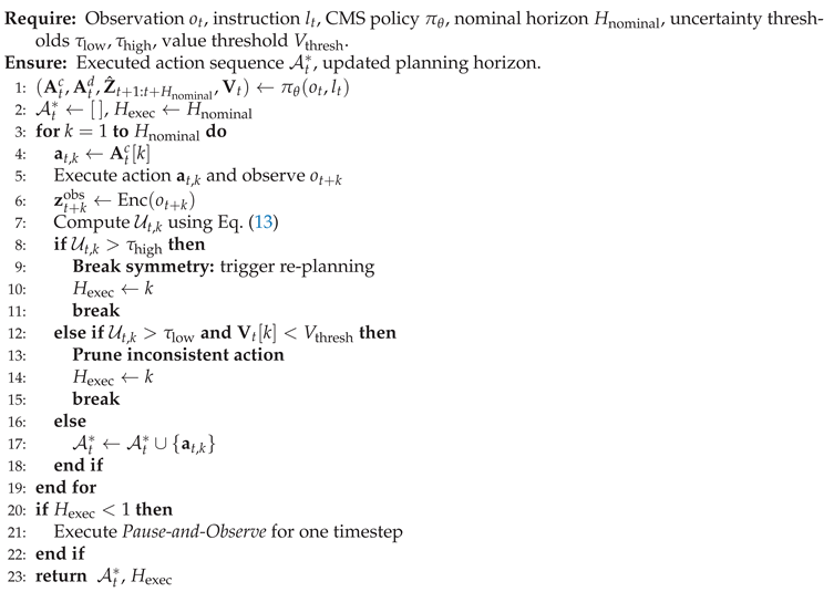 Preprints 193496 i001