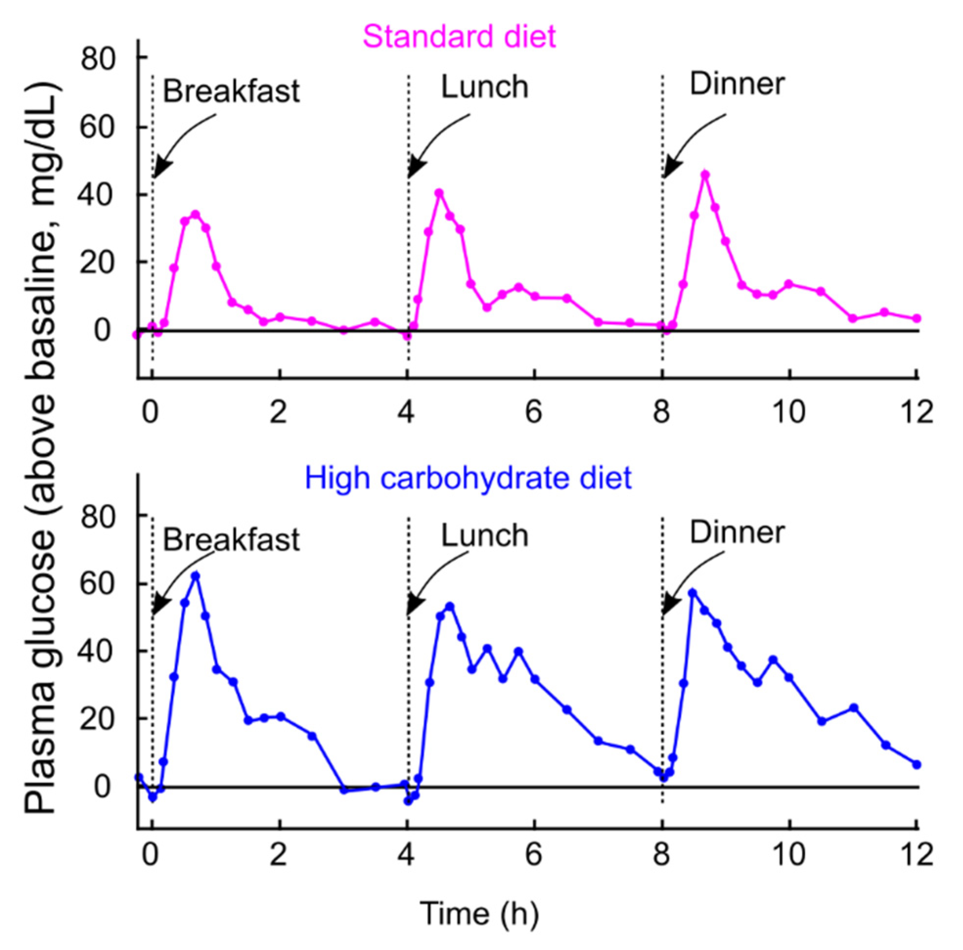 Preprints 207635 g002 Preprints 207635 g002
