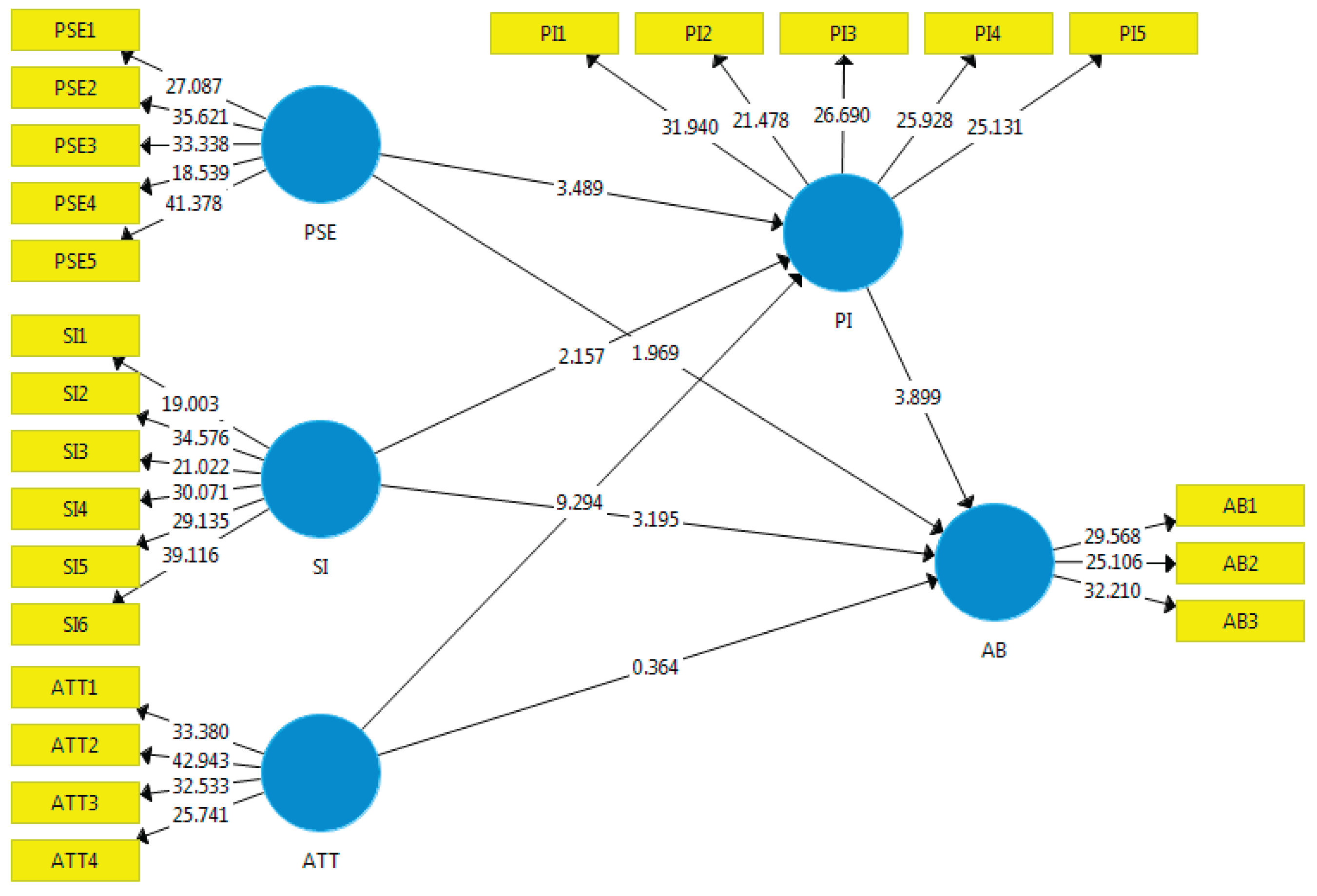 Preprints 167547 g004