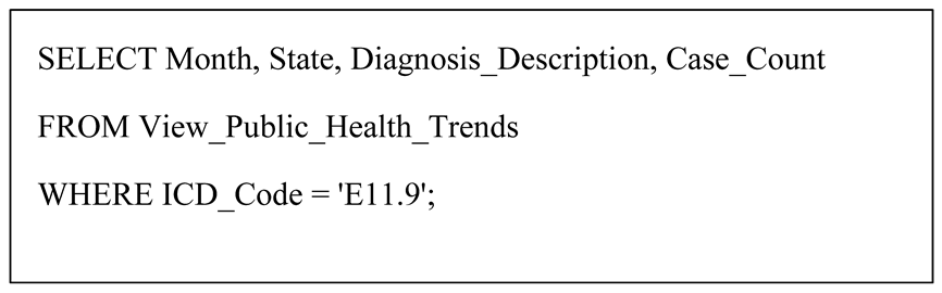 Preprints 213739 i004