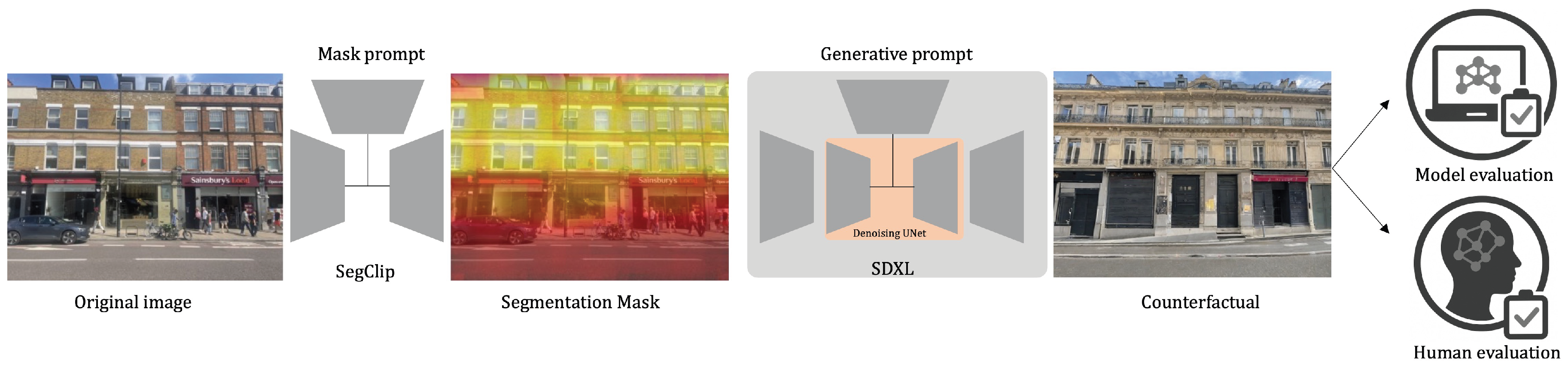 Preprints 173442 g001