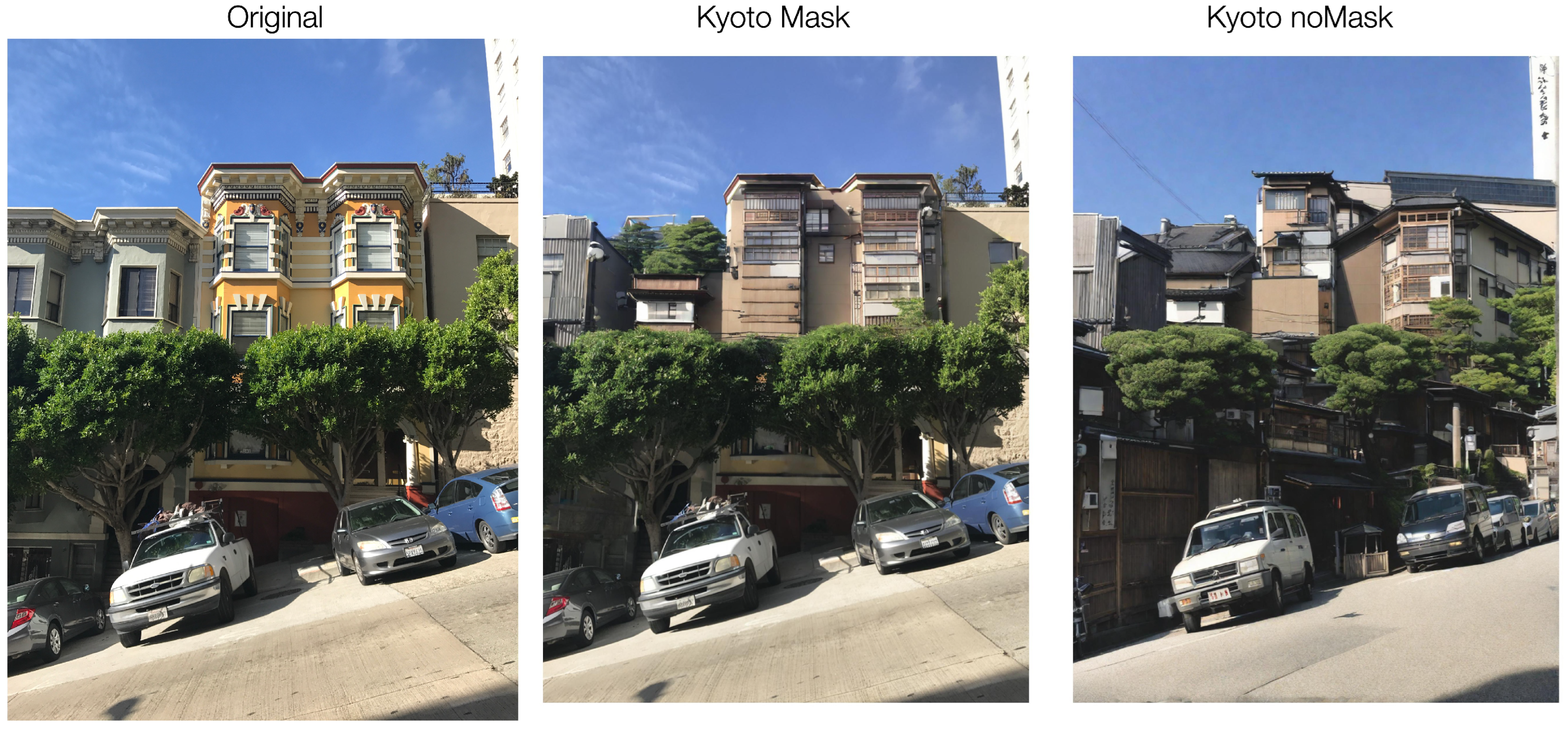 Preprints 173442 g004