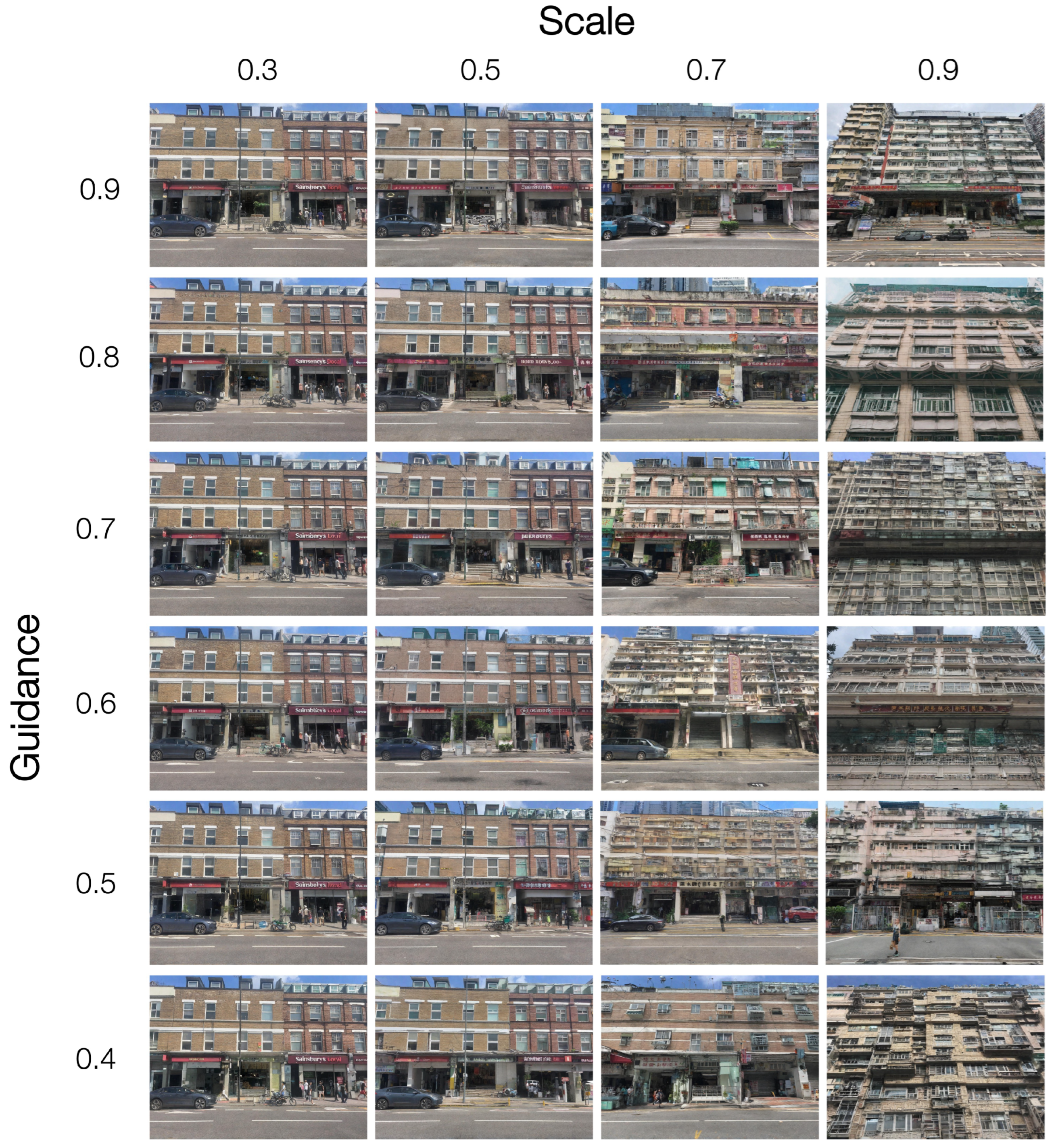 Preprints 173442 g006