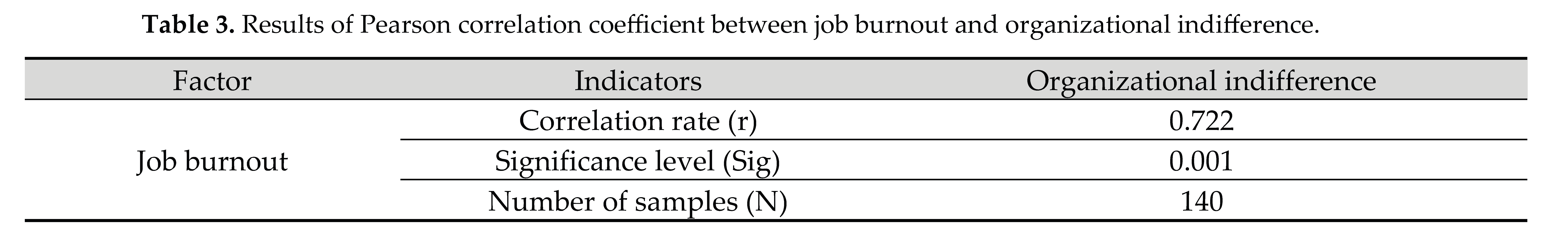Preprints 199545 i001