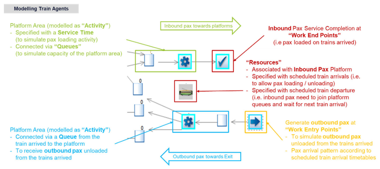 Preprints 233347 g014 Preprints 233347 g014