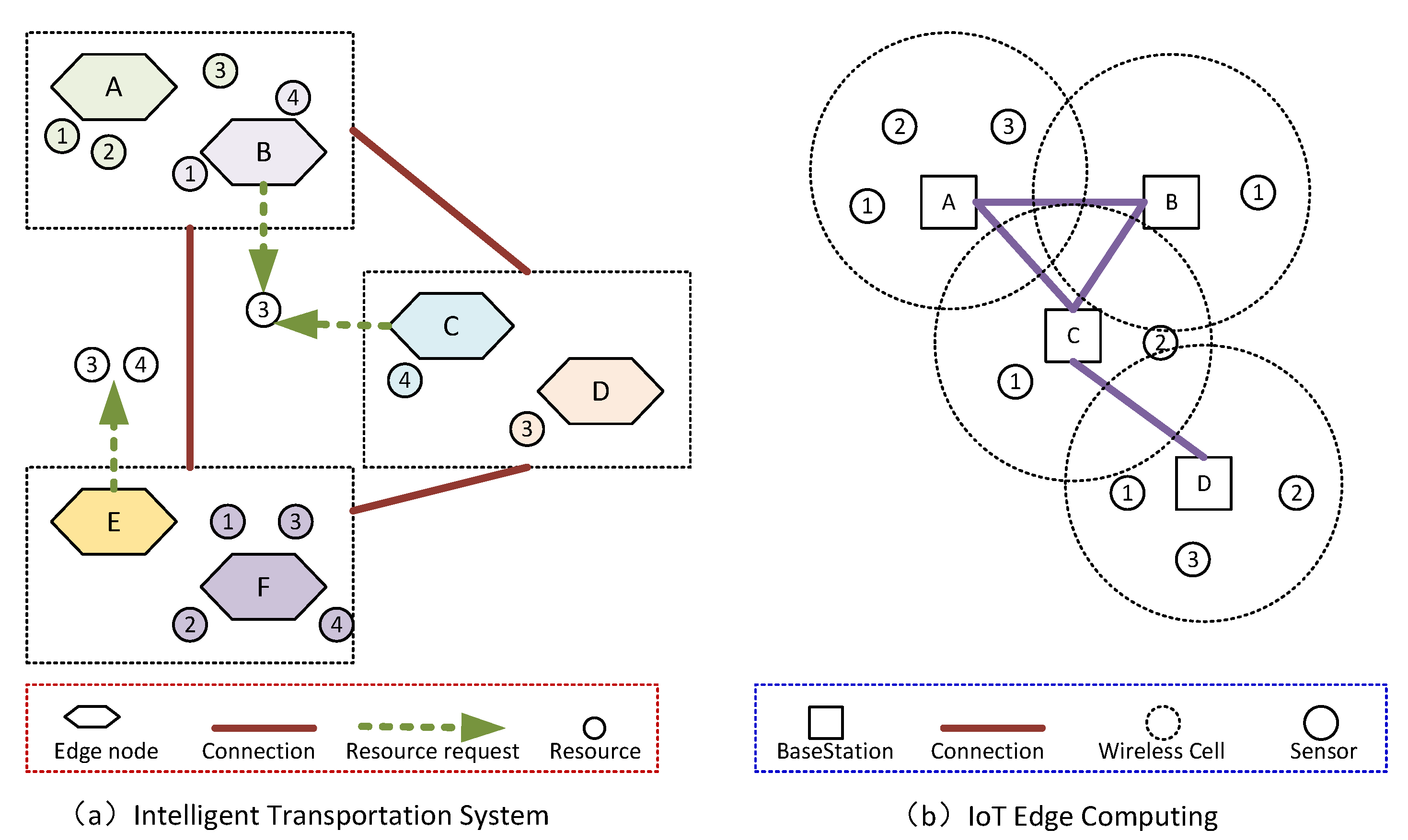 Preprints 87621 g001