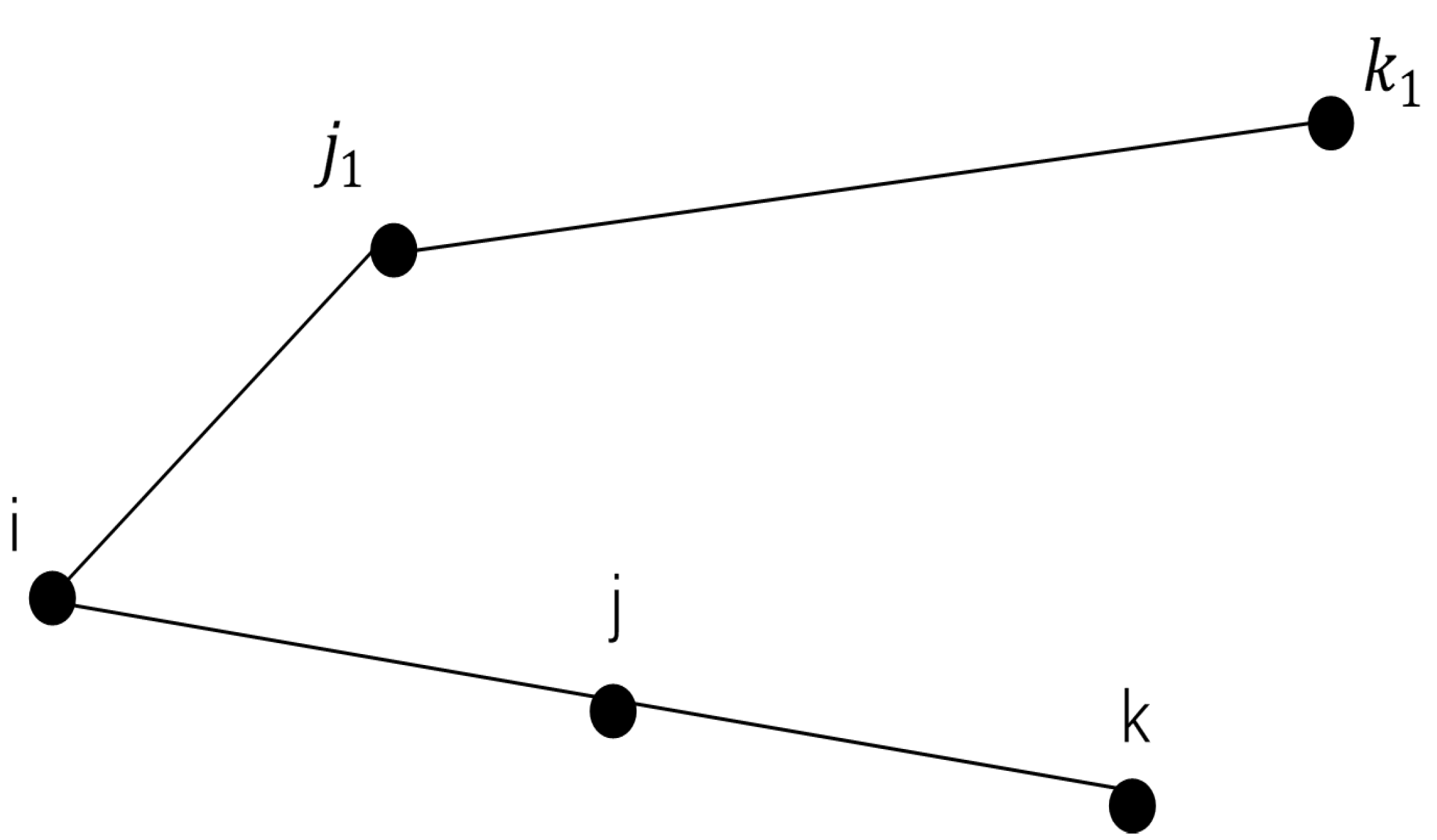Preprints 87621 g003