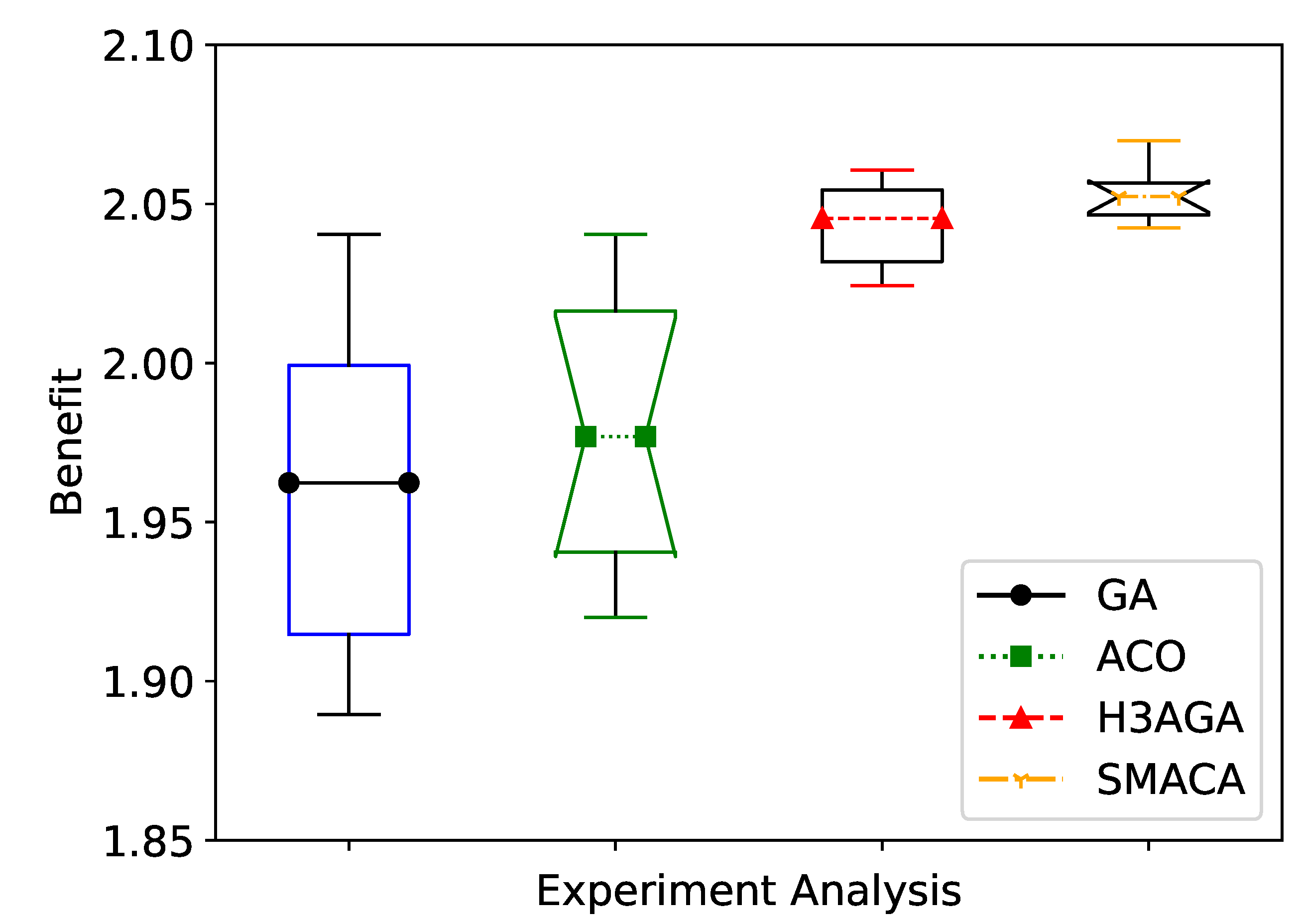 Preprints 87621 g005
