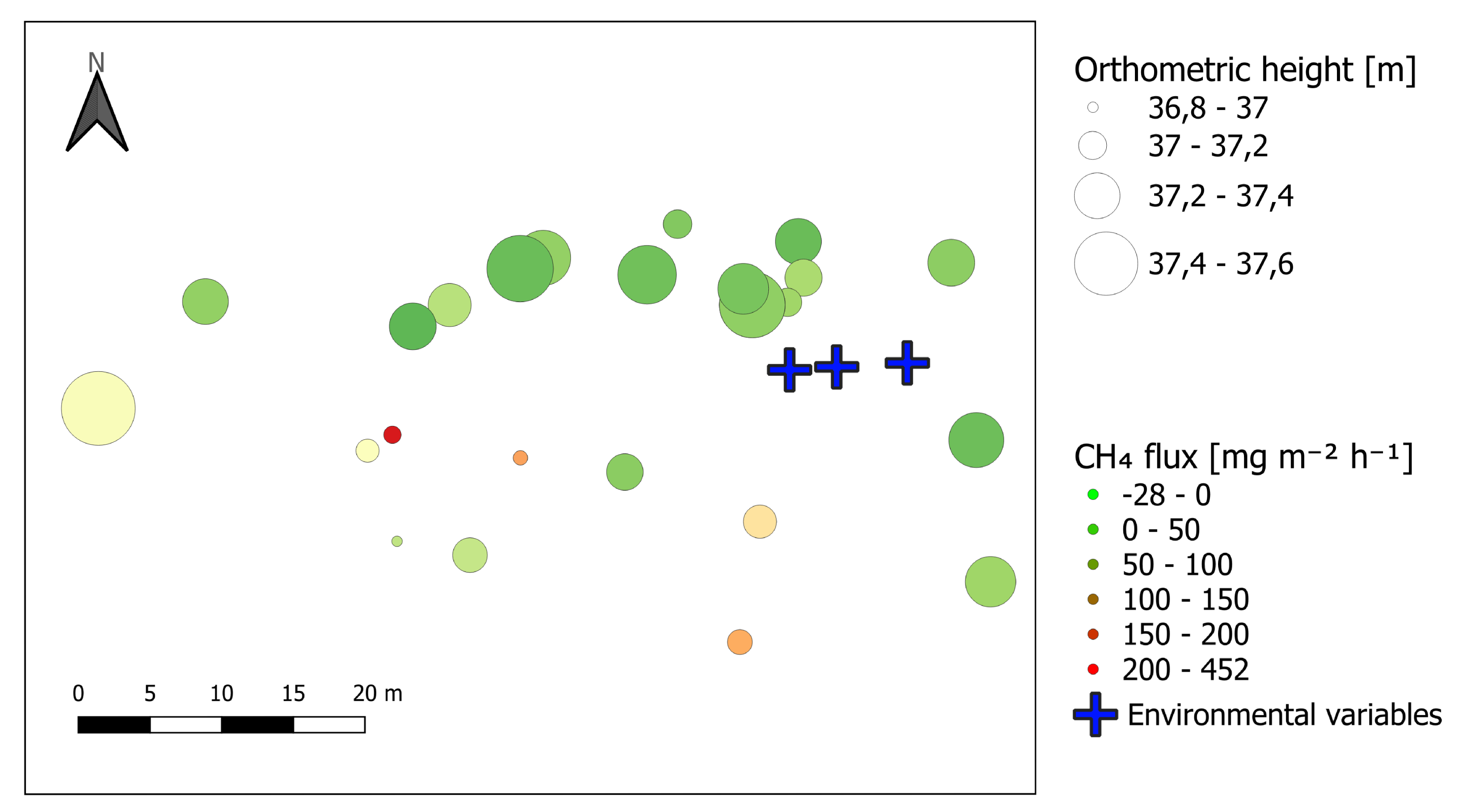 Preprints 146732 g006
