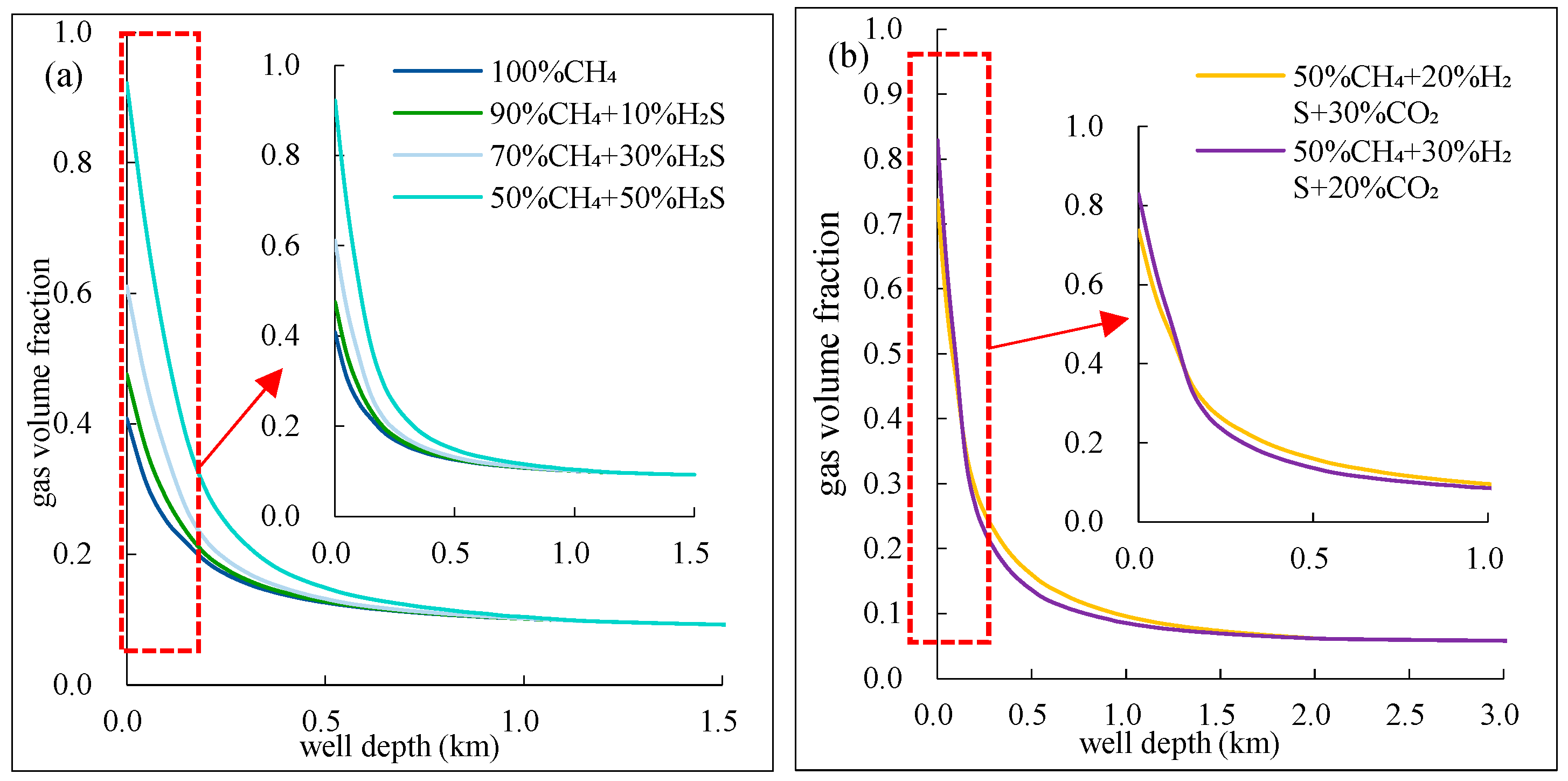 Preprints 169177 g008