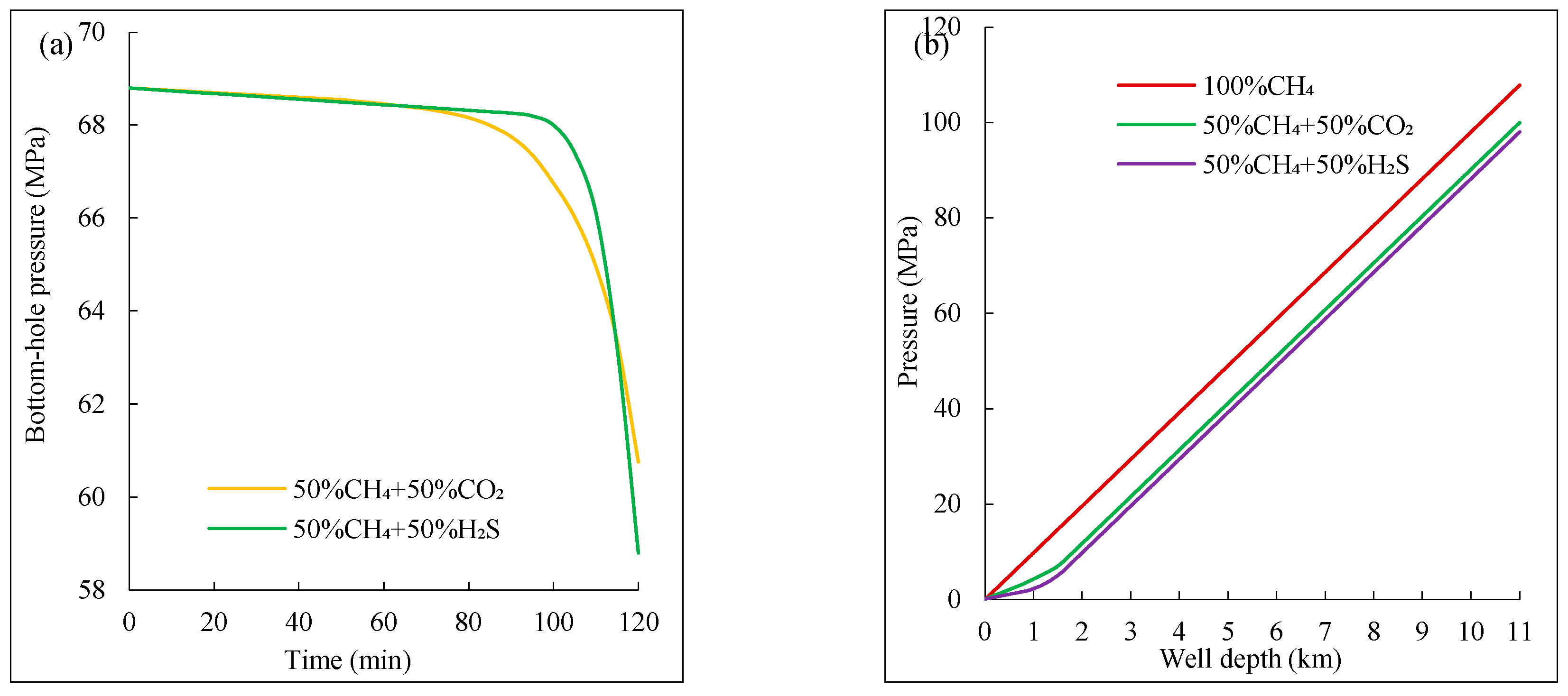 Preprints 169177 g010