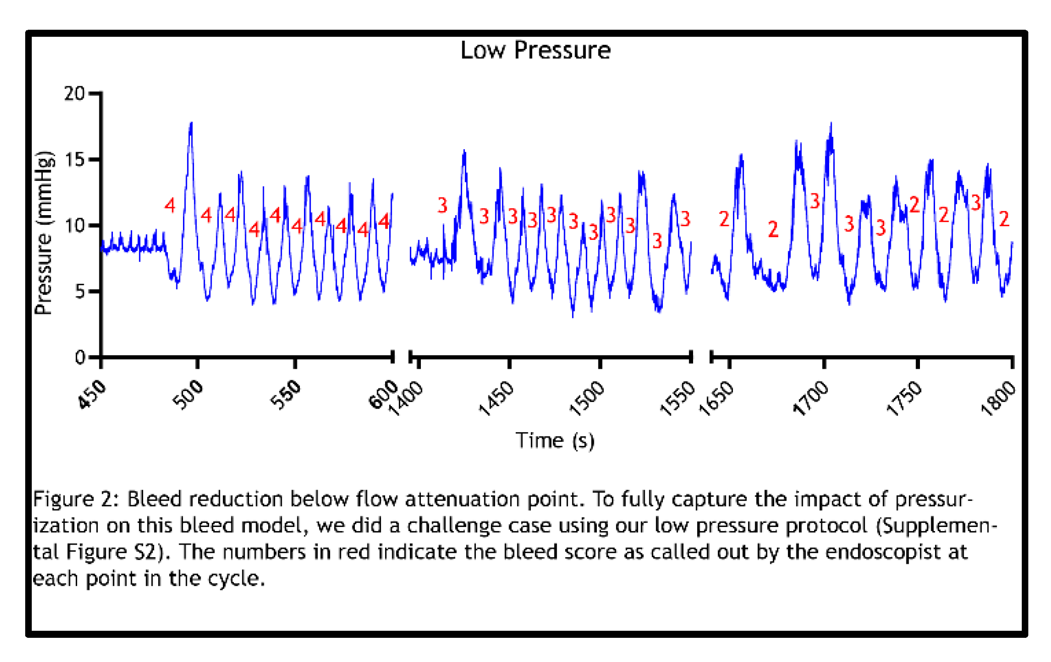 Preprints 143133 i002