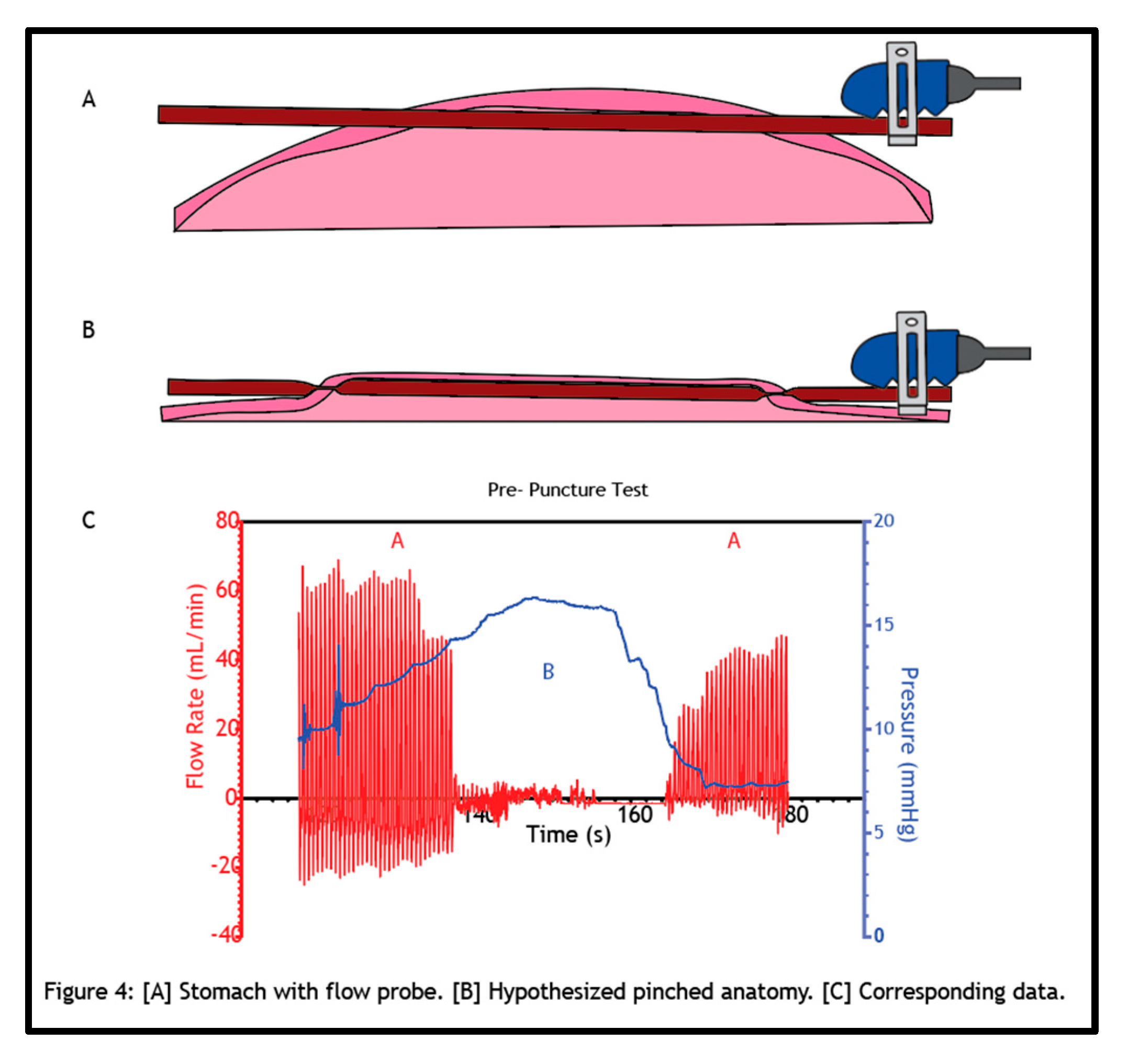 Preprints 143133 i004
